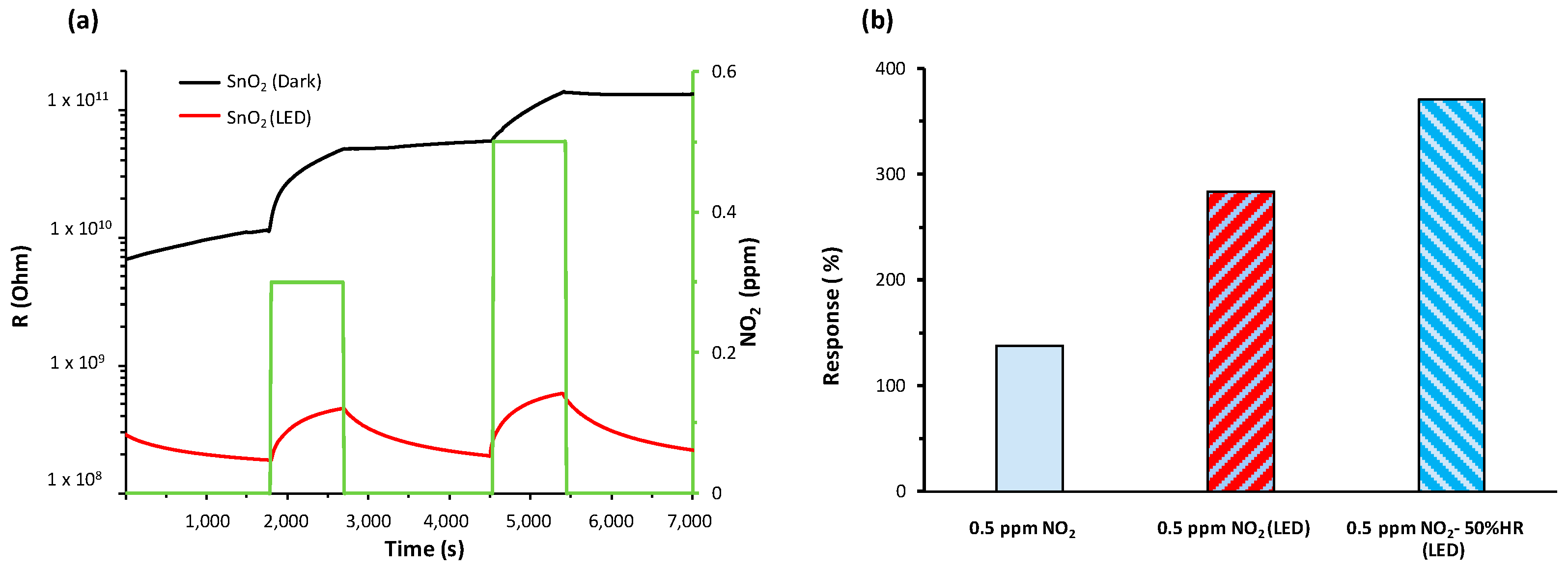 Nanomaterials 14 01994 g004