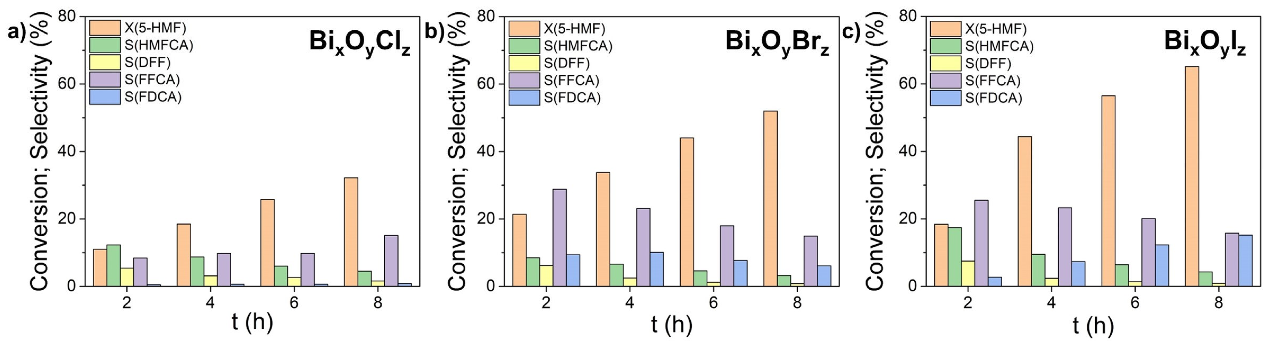 Nanomaterials 14 01995 g008 Nanomaterials 14 01995 g008