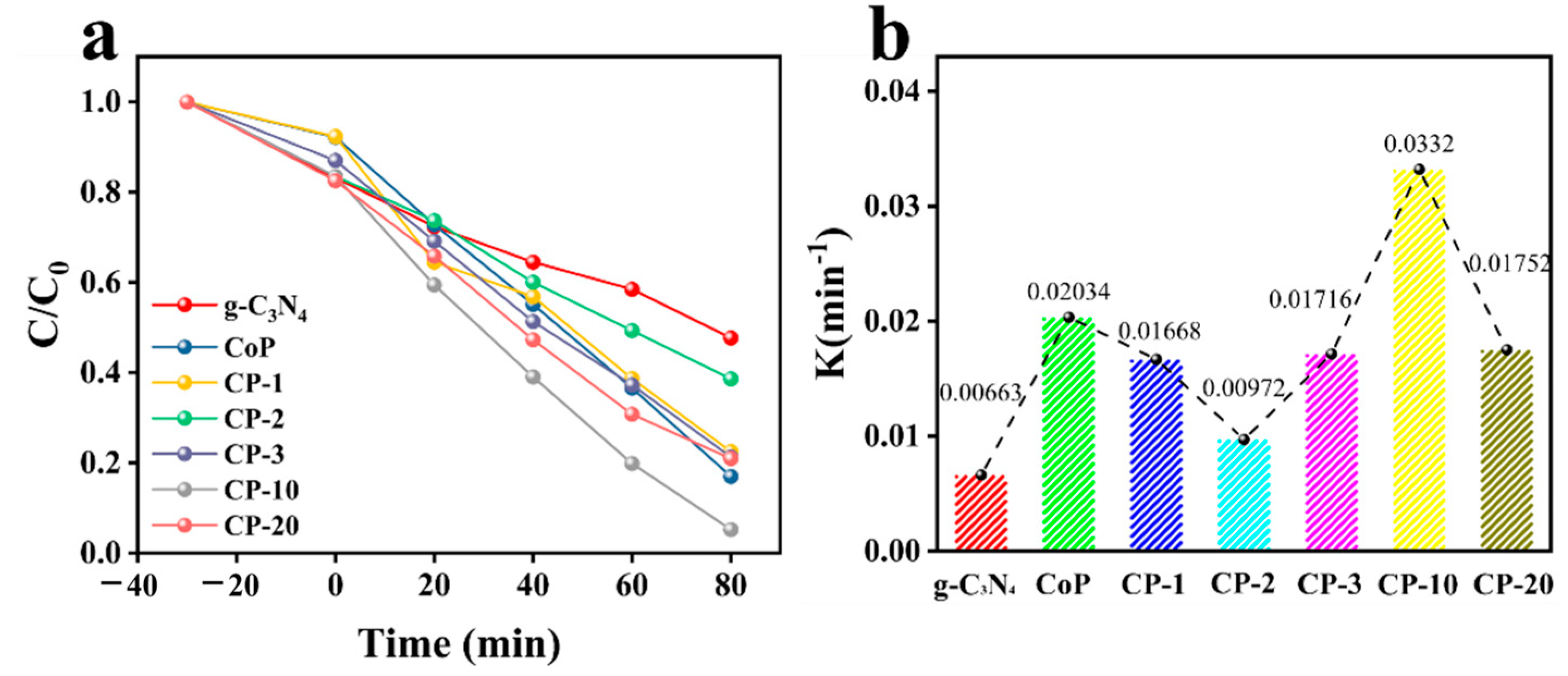 Nanomaterials 14 01996 g005