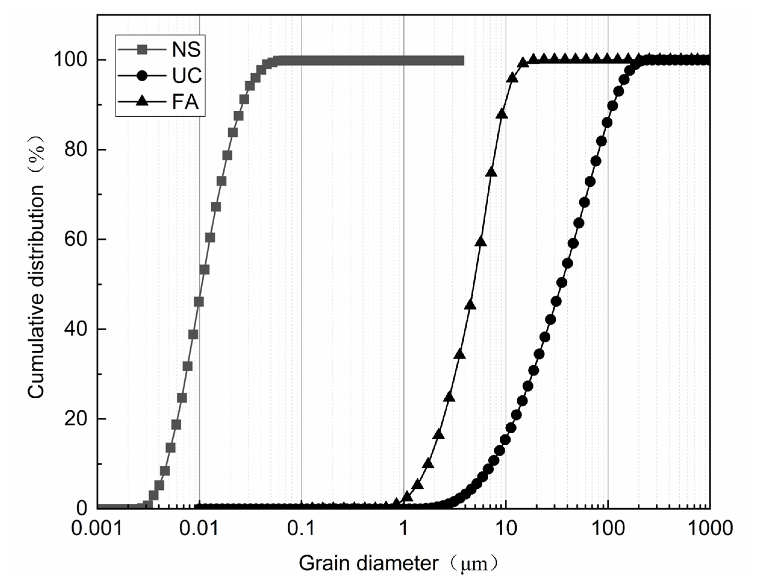 Nanomaterials 14 01997 g002