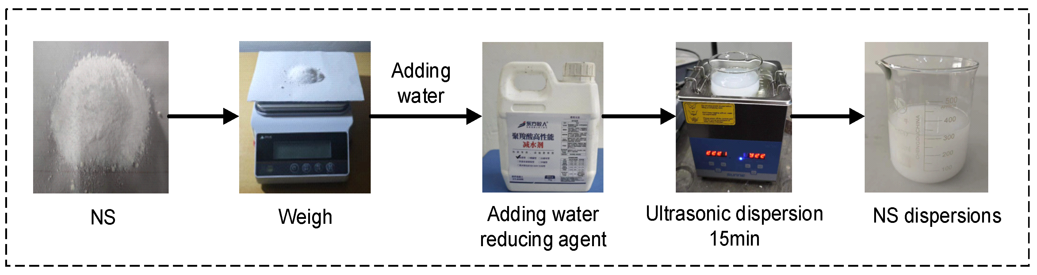 Nanomaterials 14 01997 g003