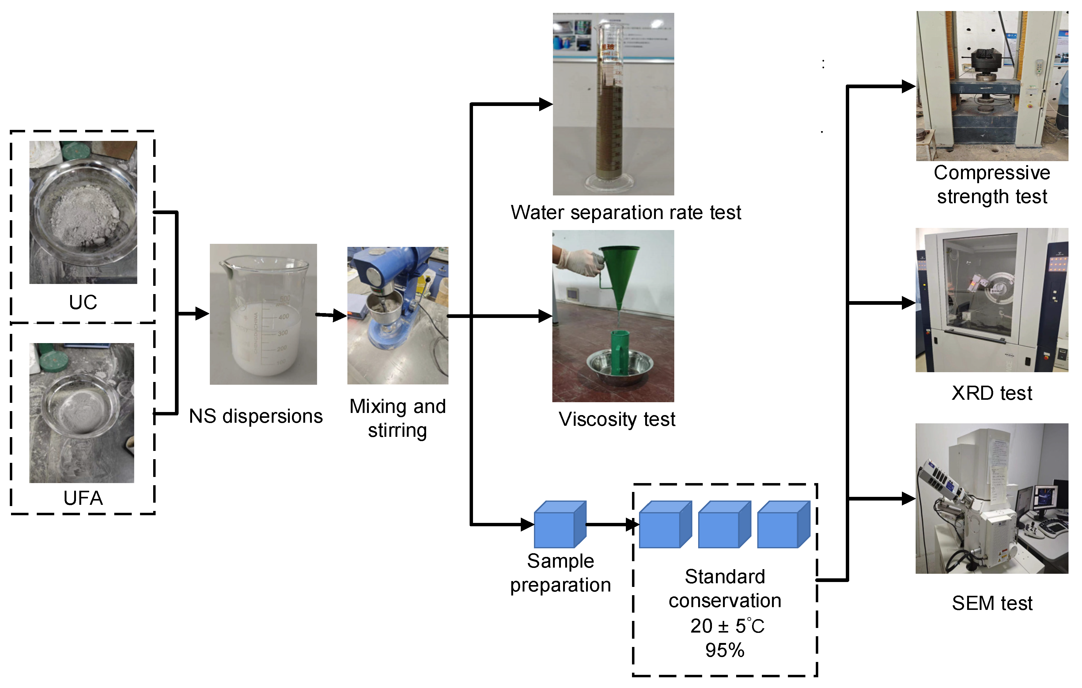 Nanomaterials 14 01997 g006