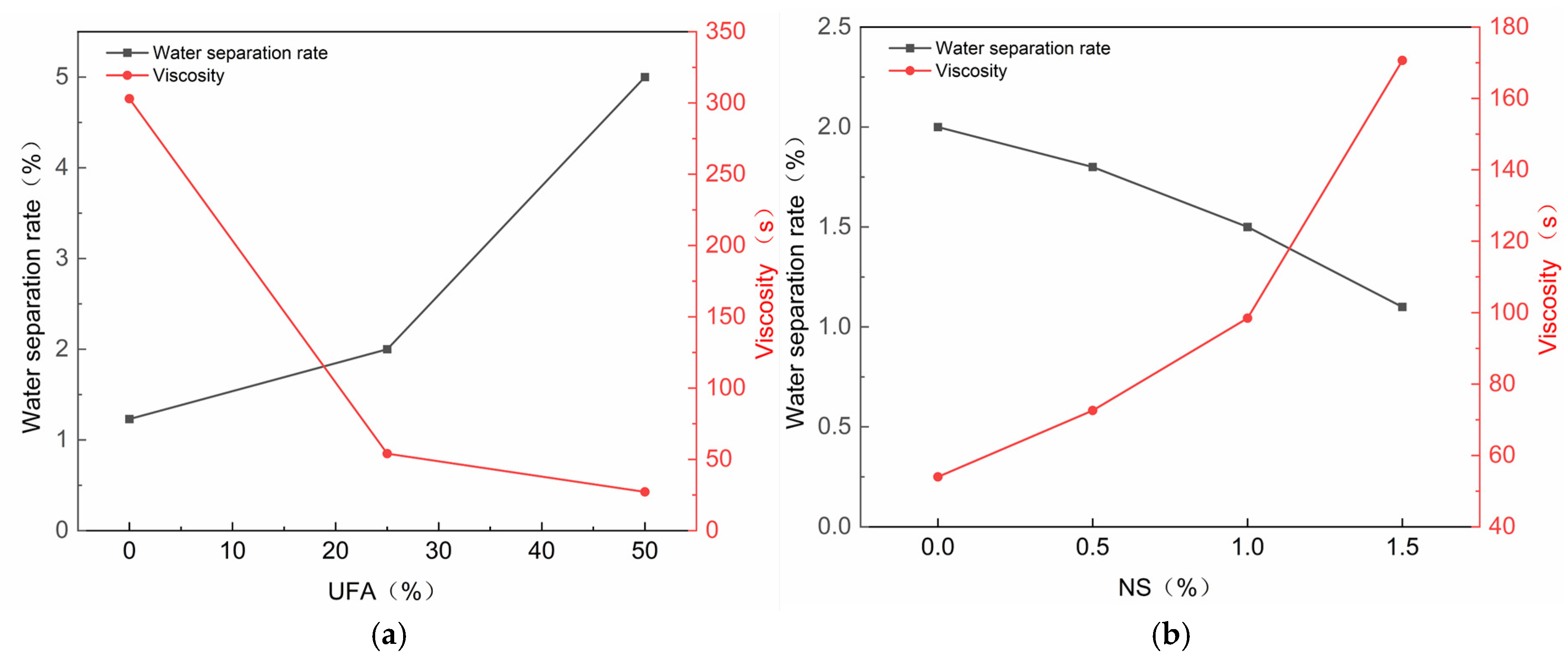 Nanomaterials 14 01997 g007