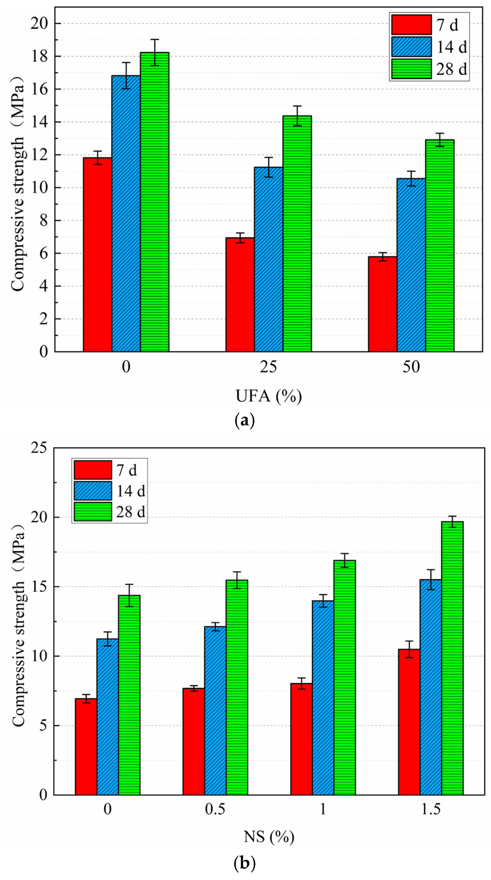 Nanomaterials 14 01997 g009