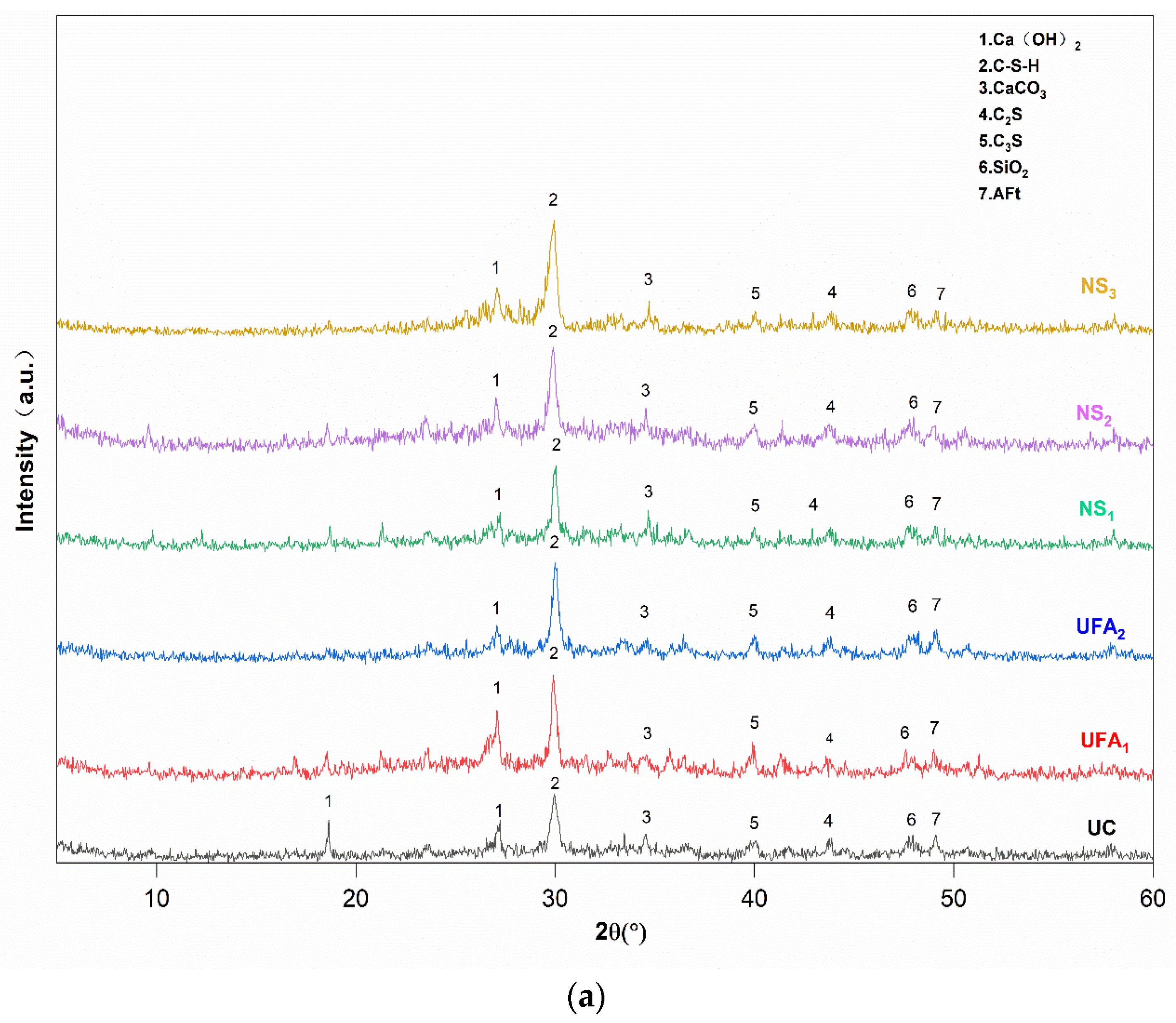 Nanomaterials 14 01997 g012a