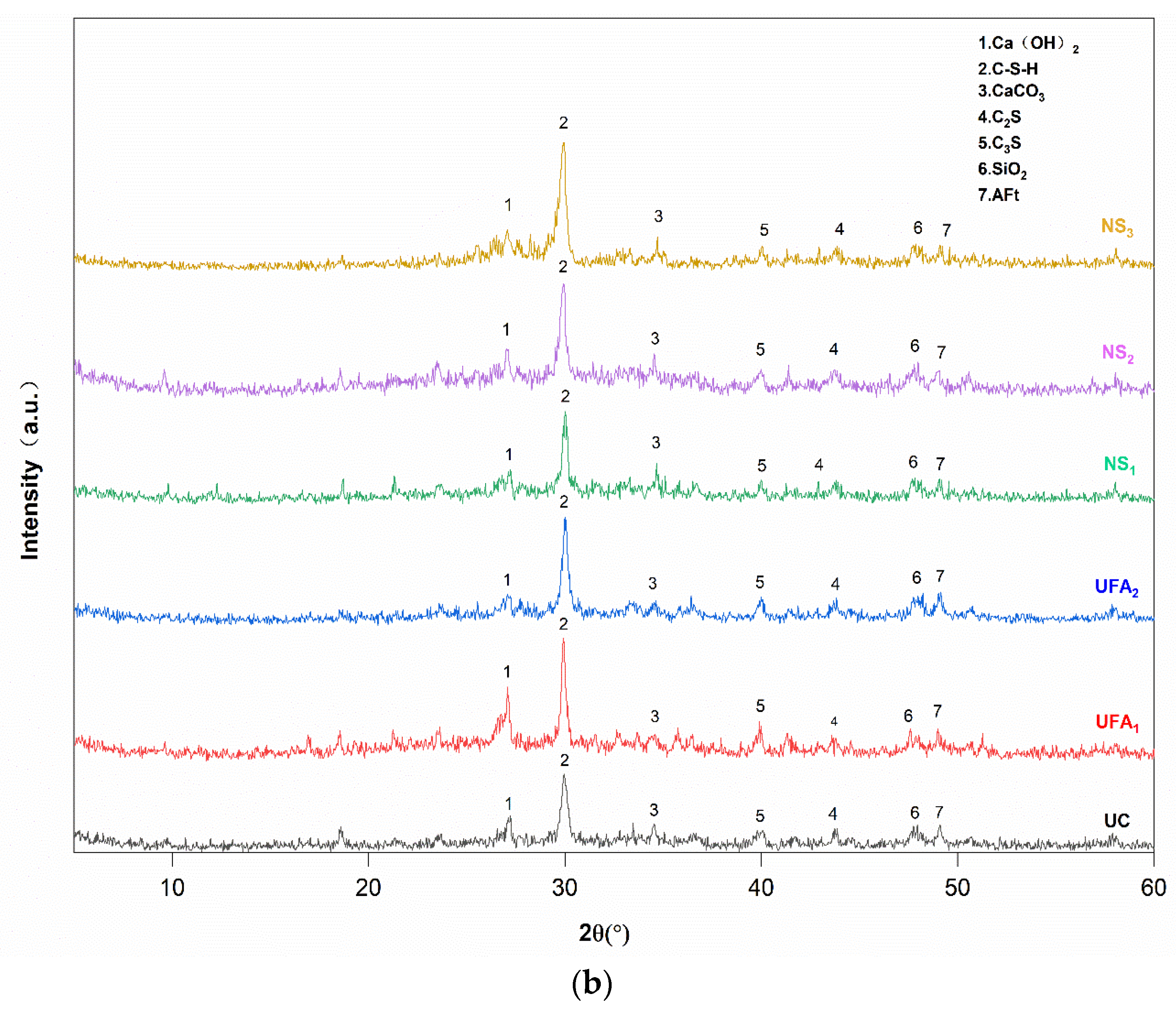 Nanomaterials 14 01997 g012b