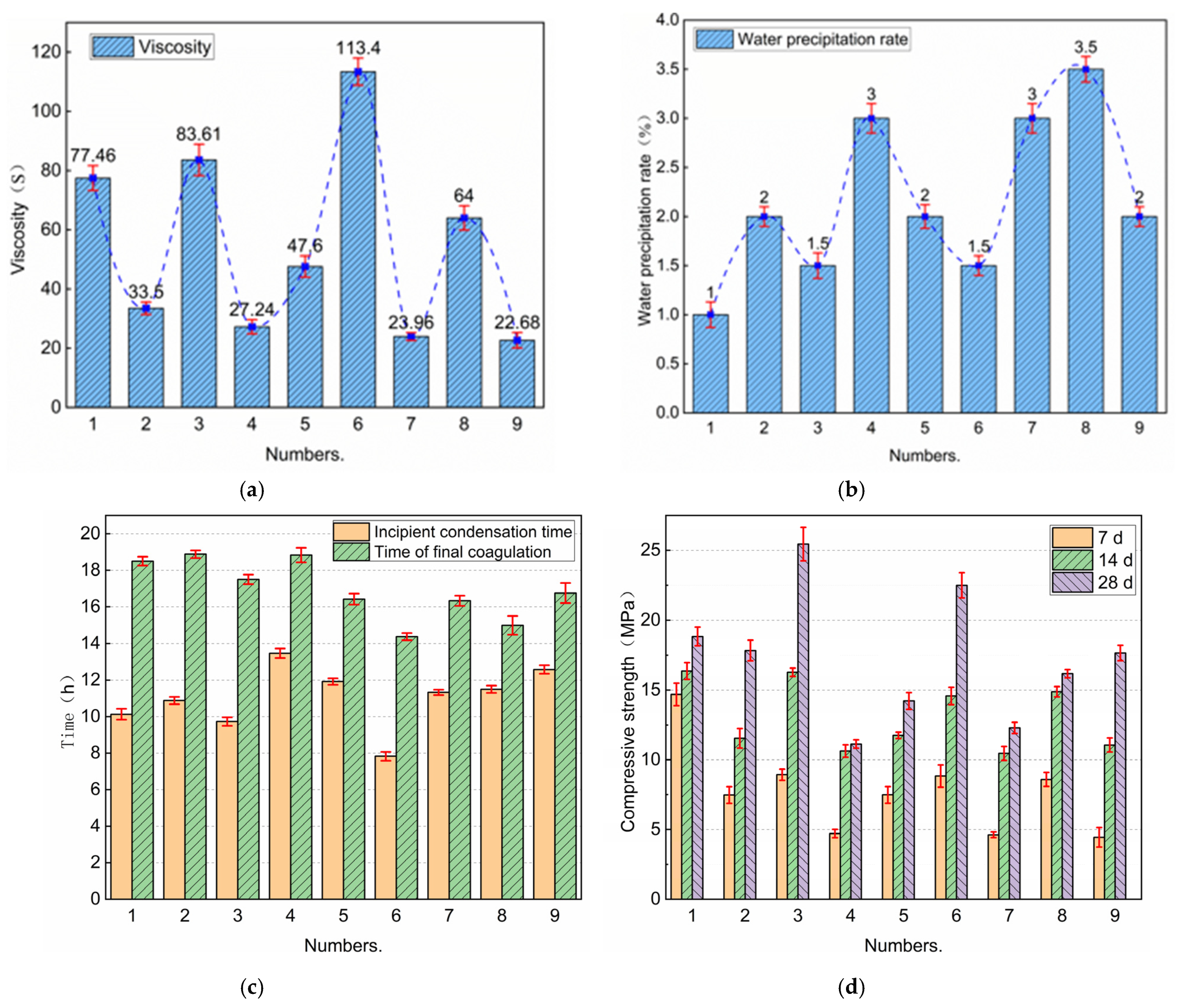 Nanomaterials 14 01997 g013