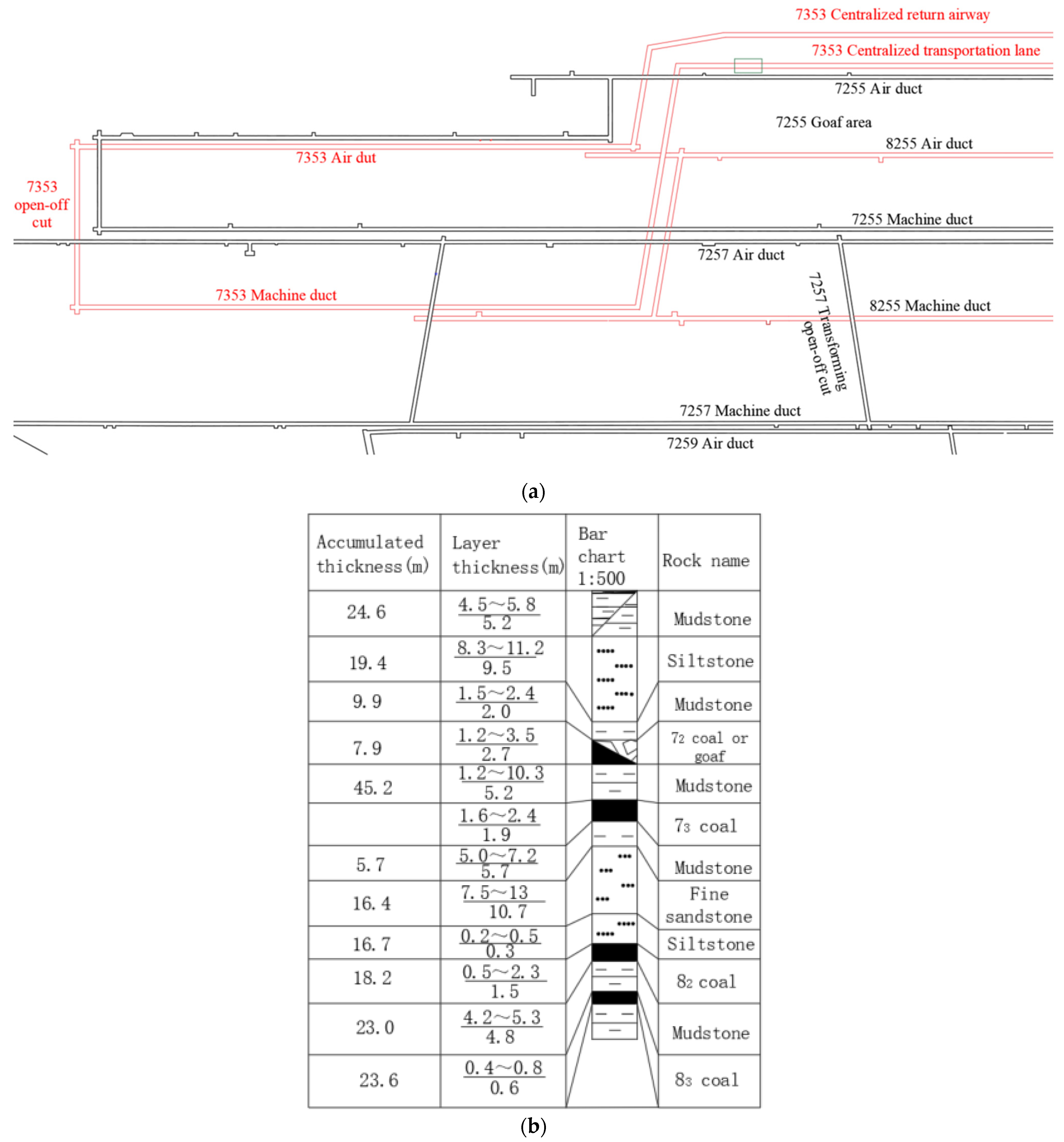 Nanomaterials 14 01997 g015
