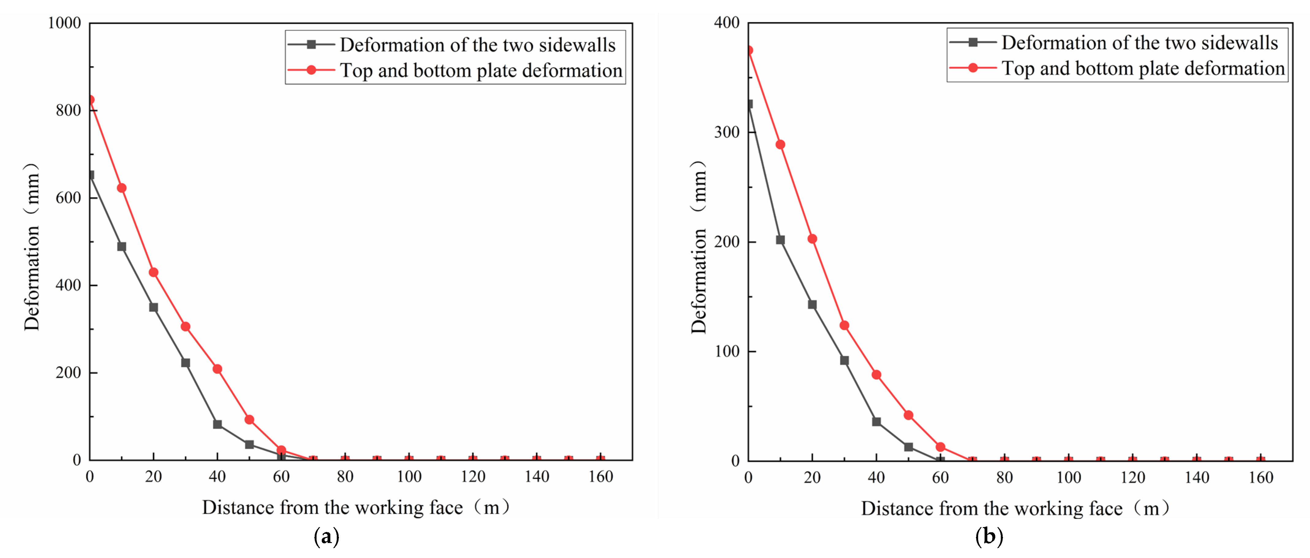 Nanomaterials 14 01997 g016