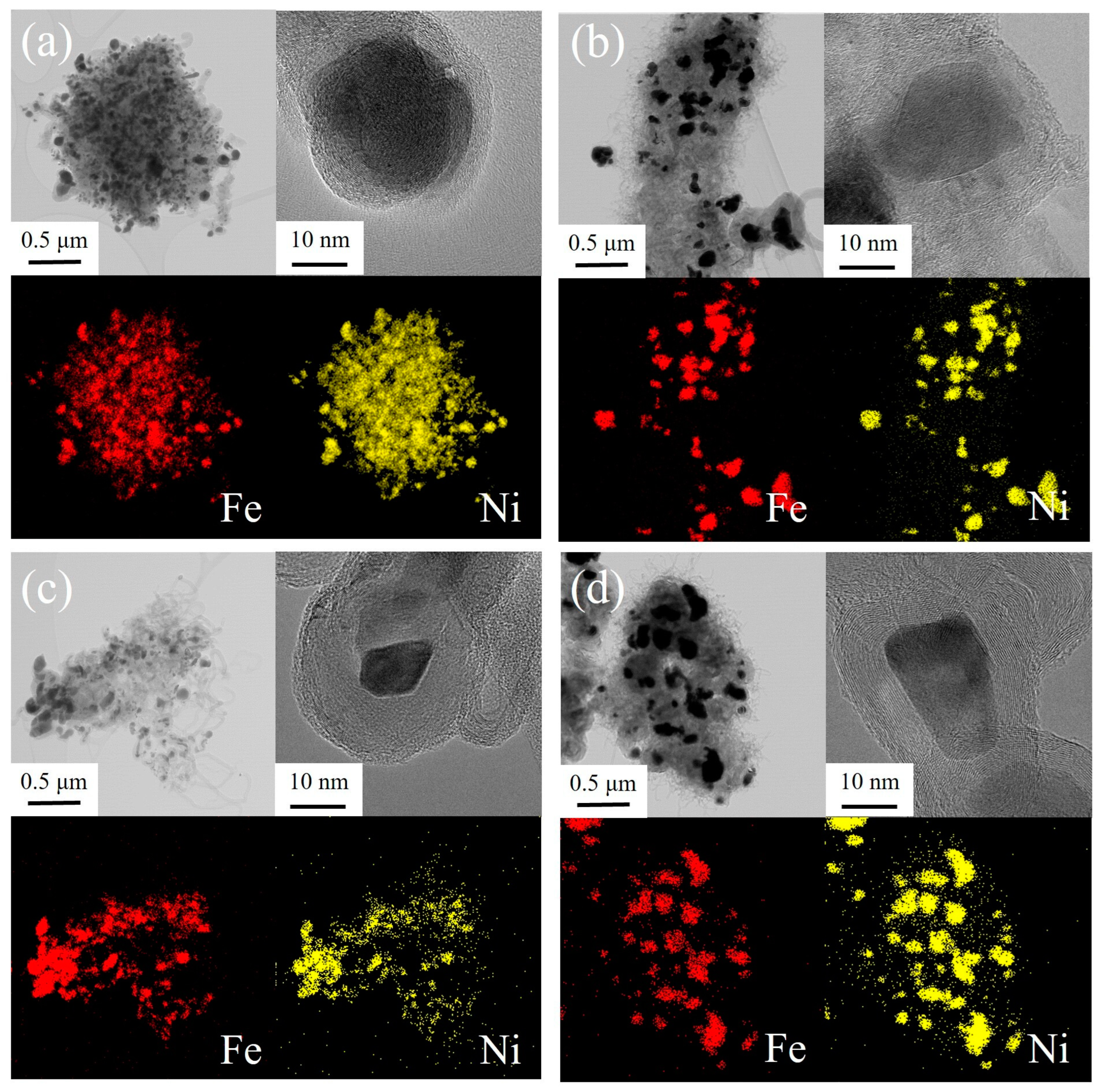 Nanomaterials 14 02004 g003