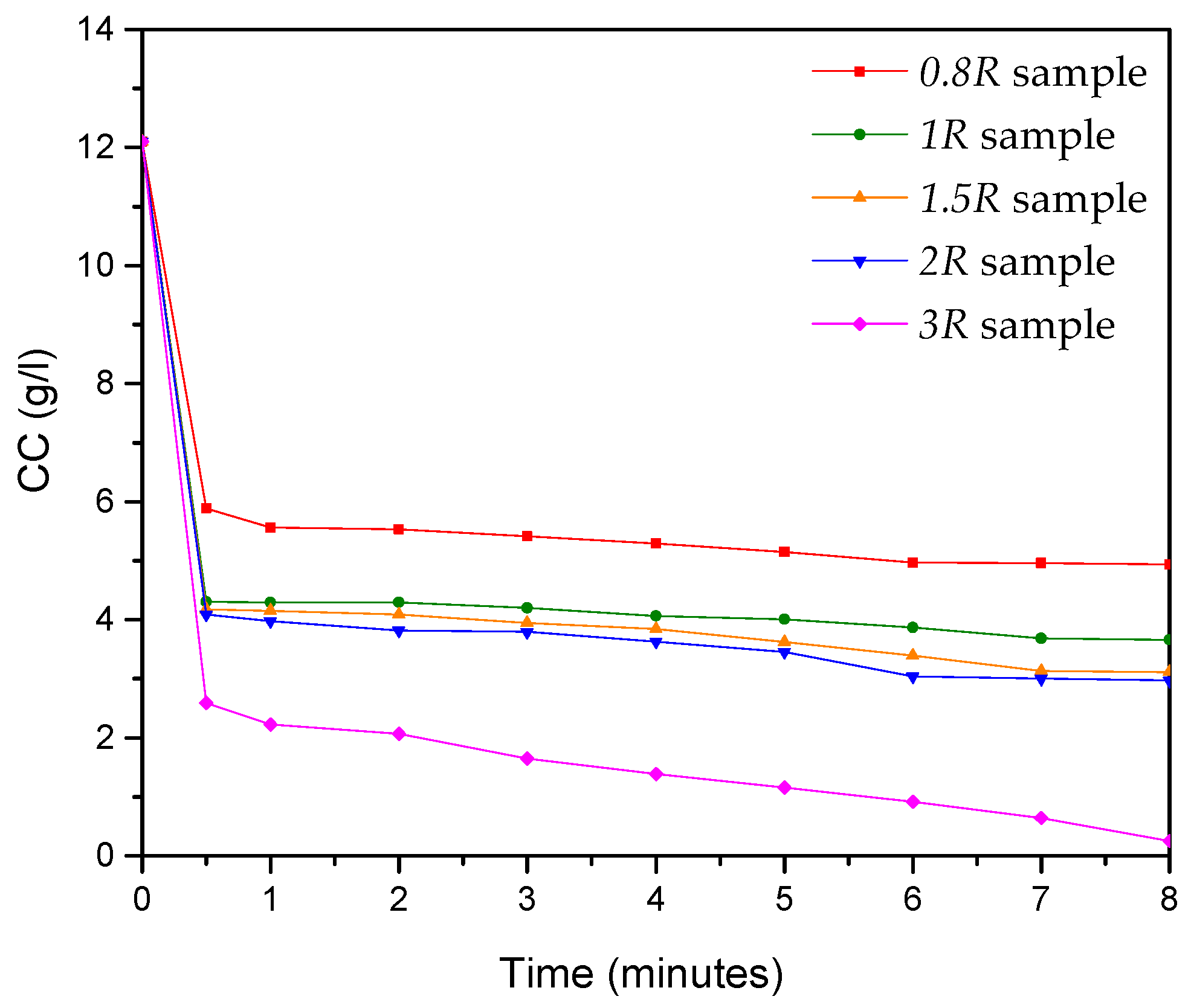 Nanomaterials 14 02005 g001