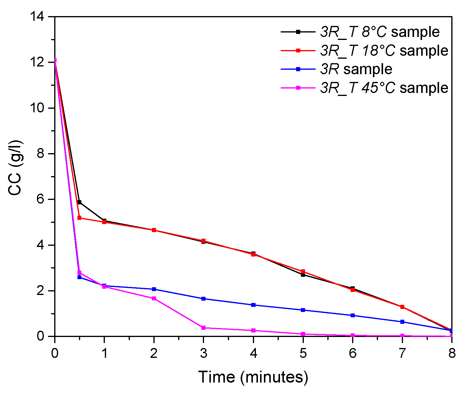 Nanomaterials 14 02005 g003