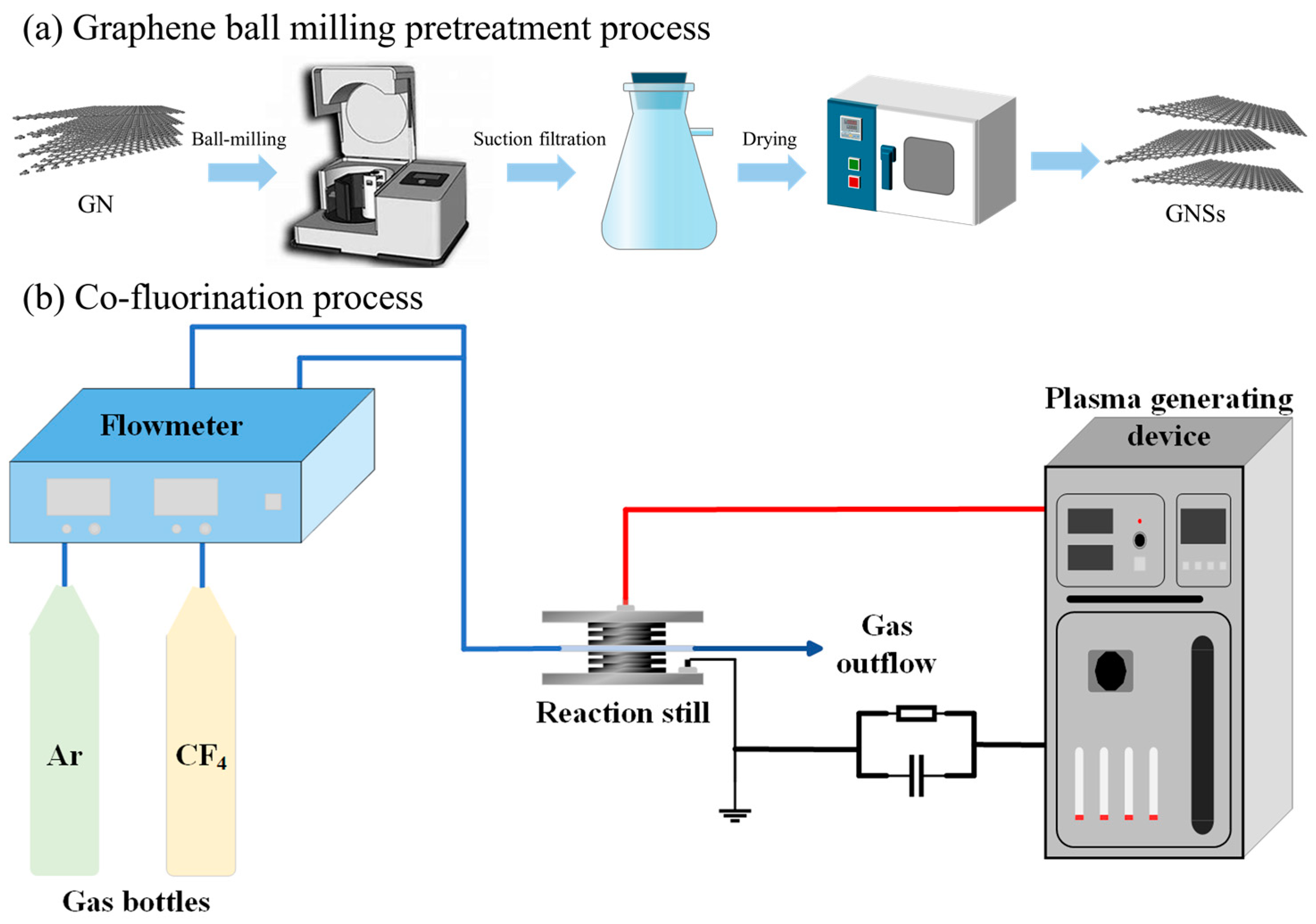 Nanomaterials 14 02009 g001