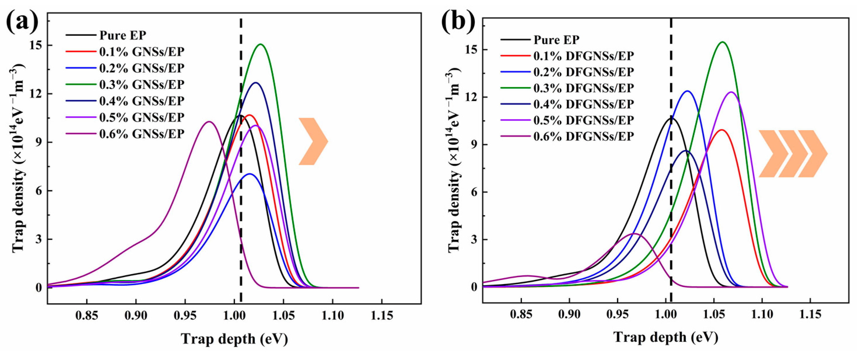 Nanomaterials 14 02009 g008
