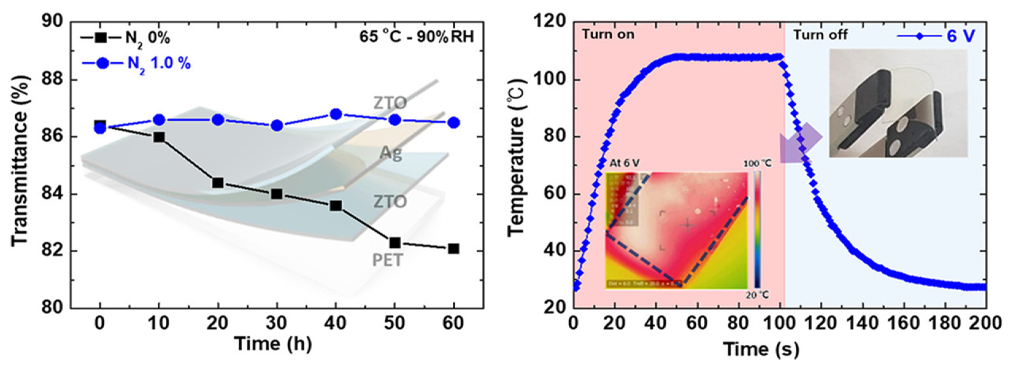 Nanomaterials 14 02011 g006