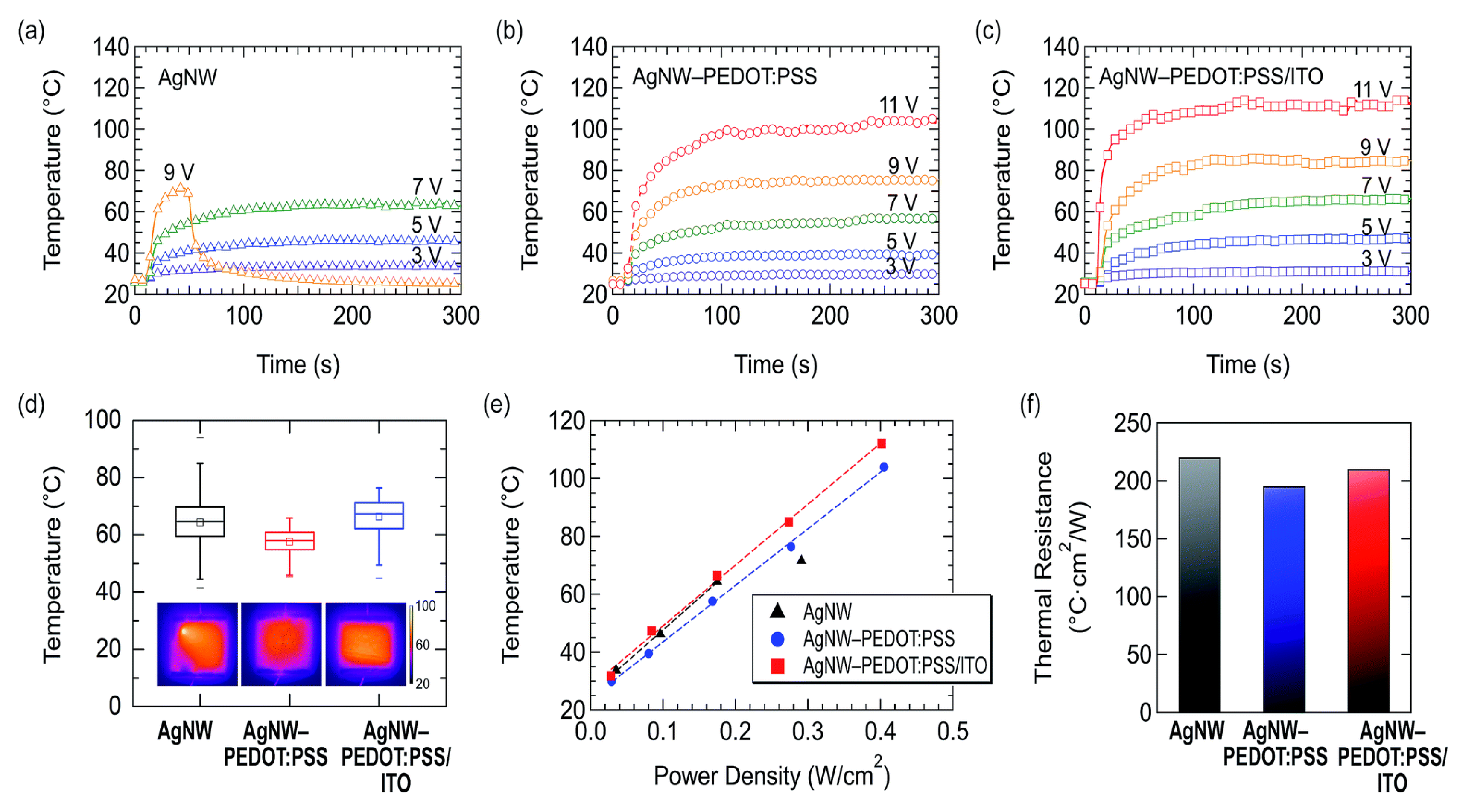 Nanomaterials 14 02011 g018