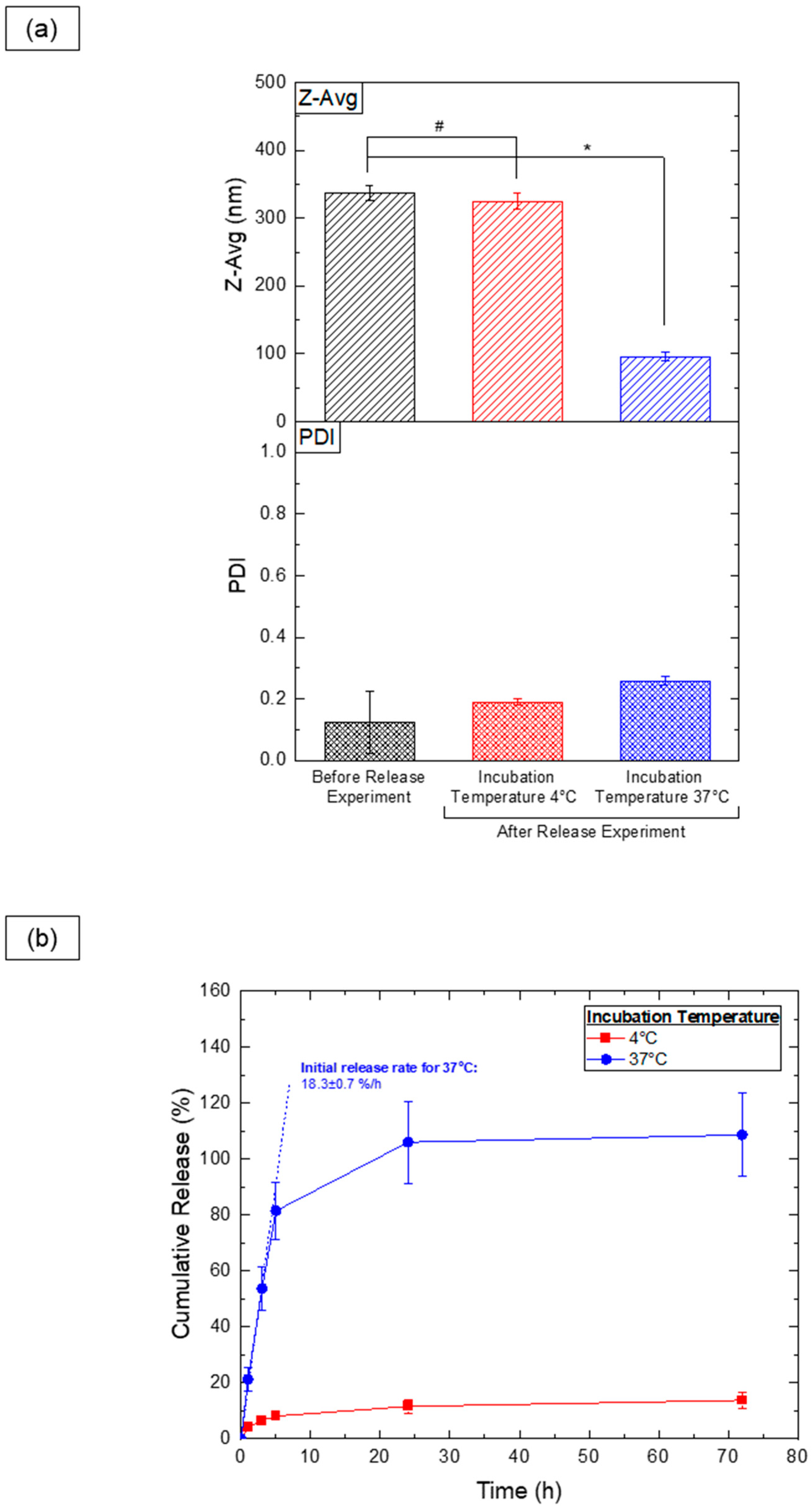 Nanomaterials 14 02015 g009
