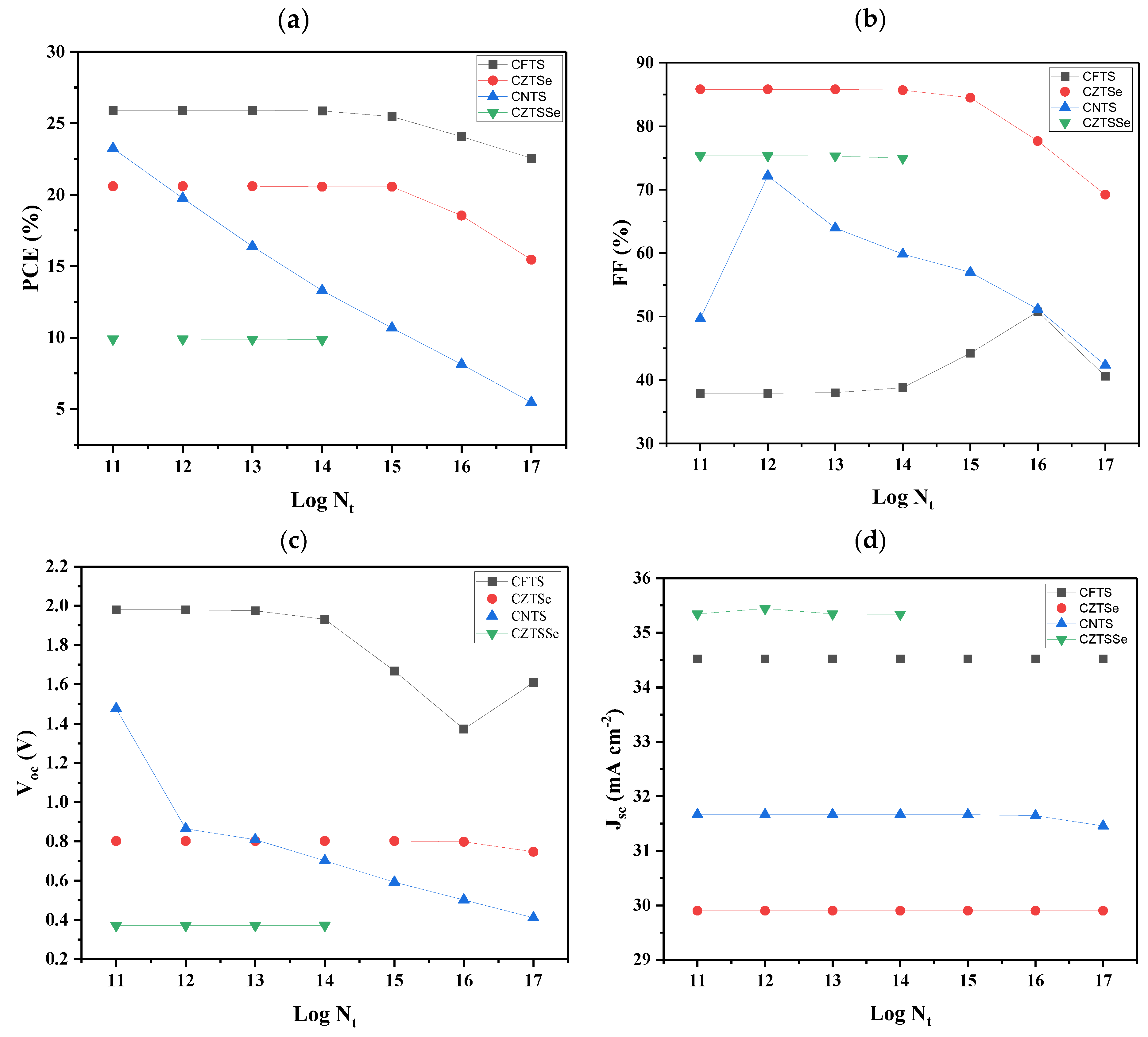 Nanomaterials 14 02016 g005