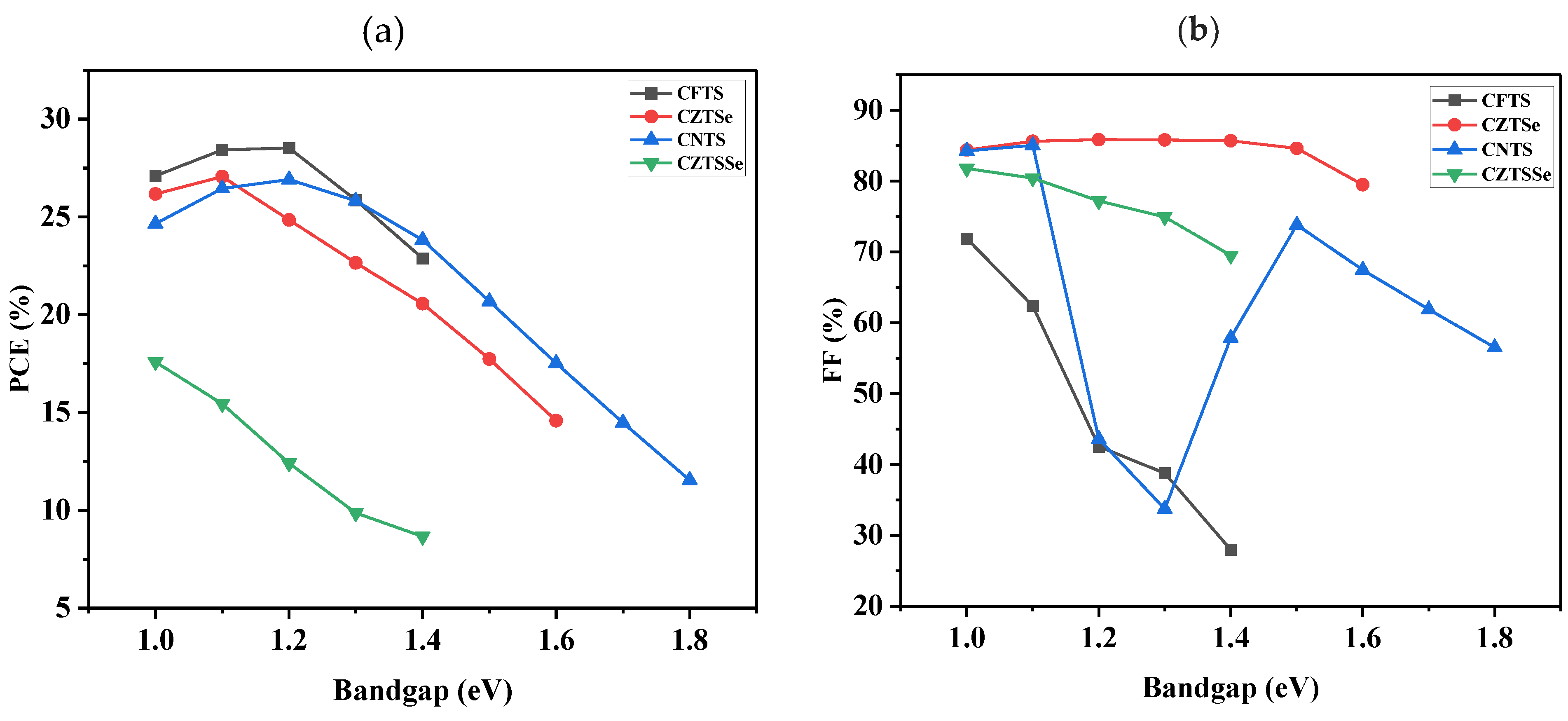 Nanomaterials 14 02016 g008a
