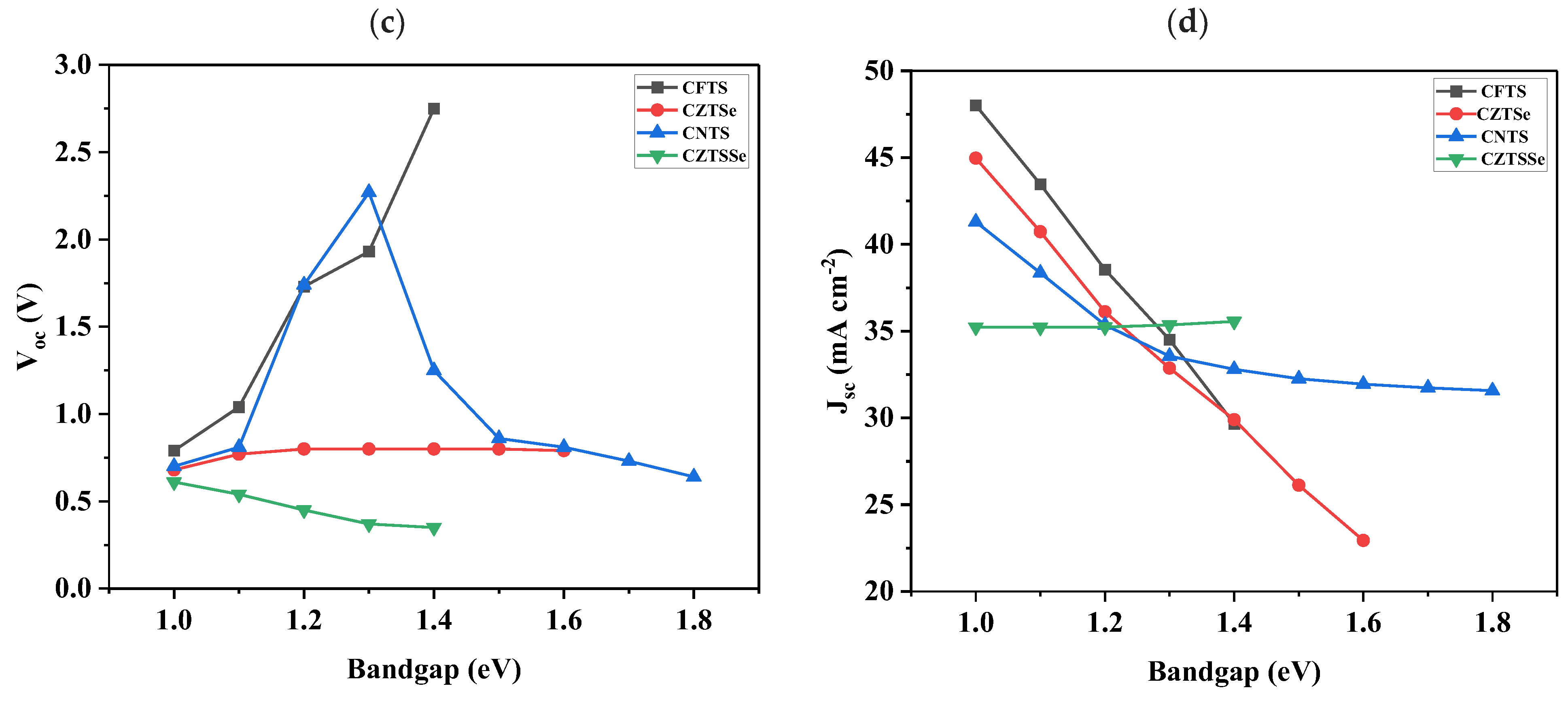 Nanomaterials 14 02016 g008b