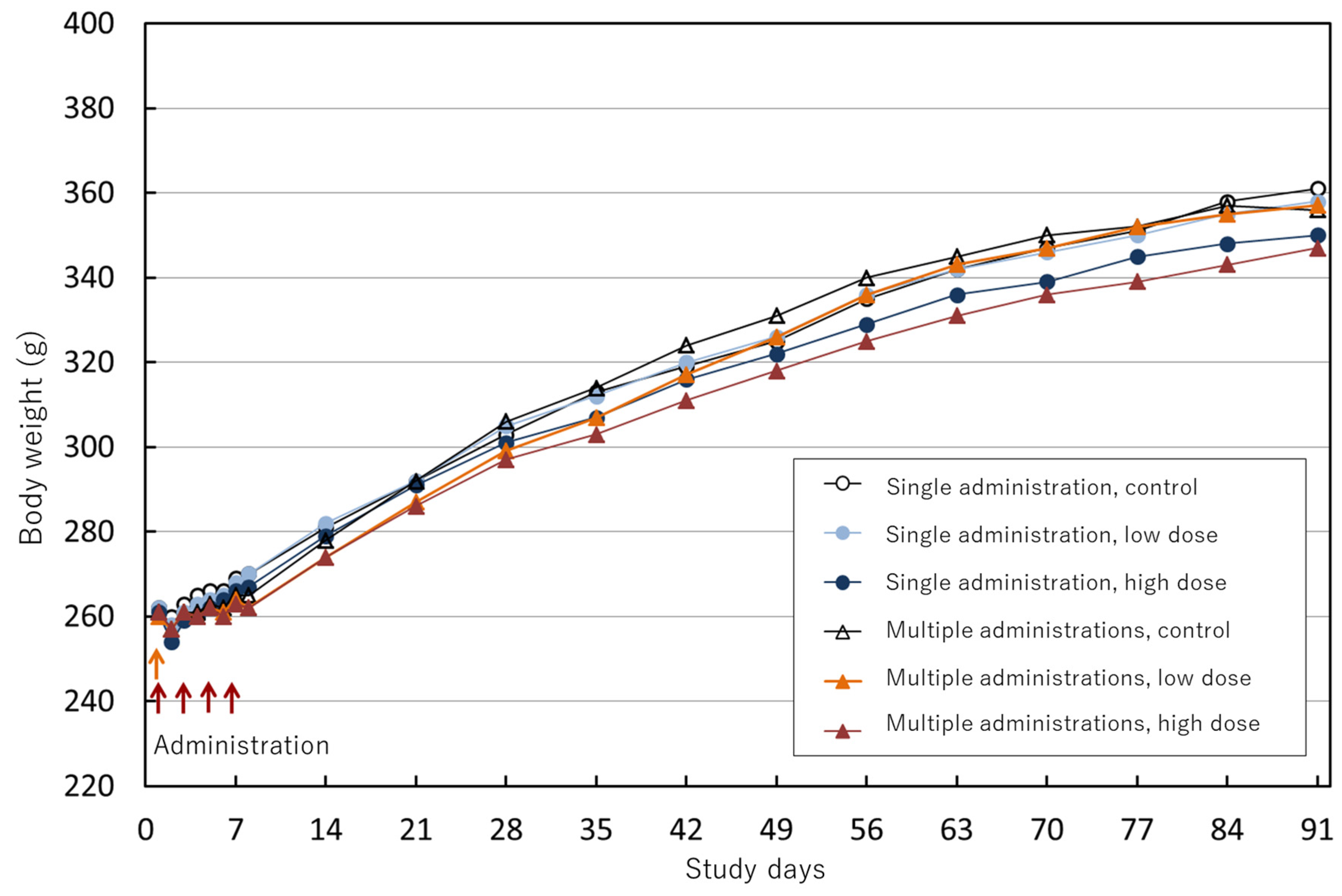 Nanomaterials 14 02019 g003