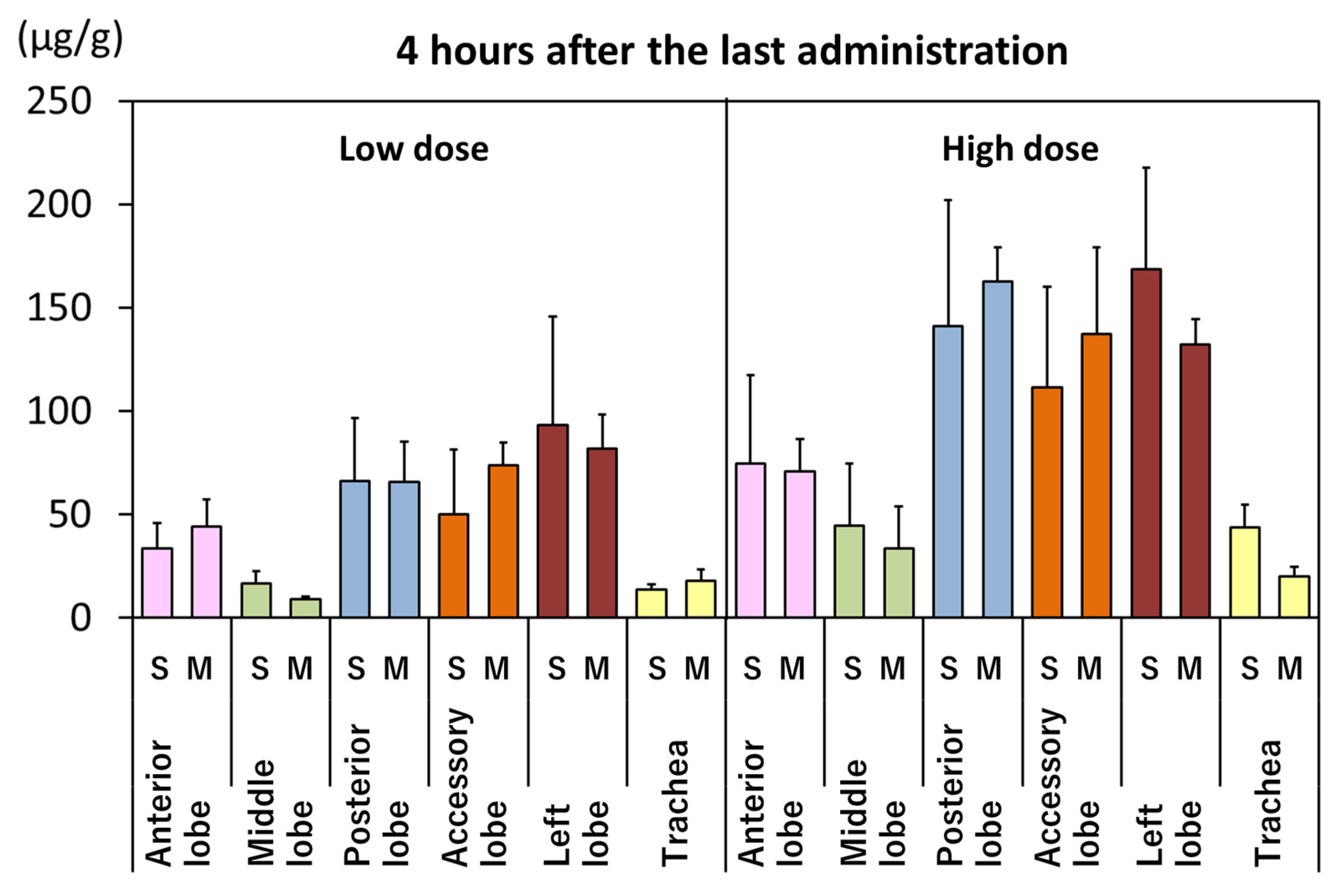 Nanomaterials 14 02019 g009a