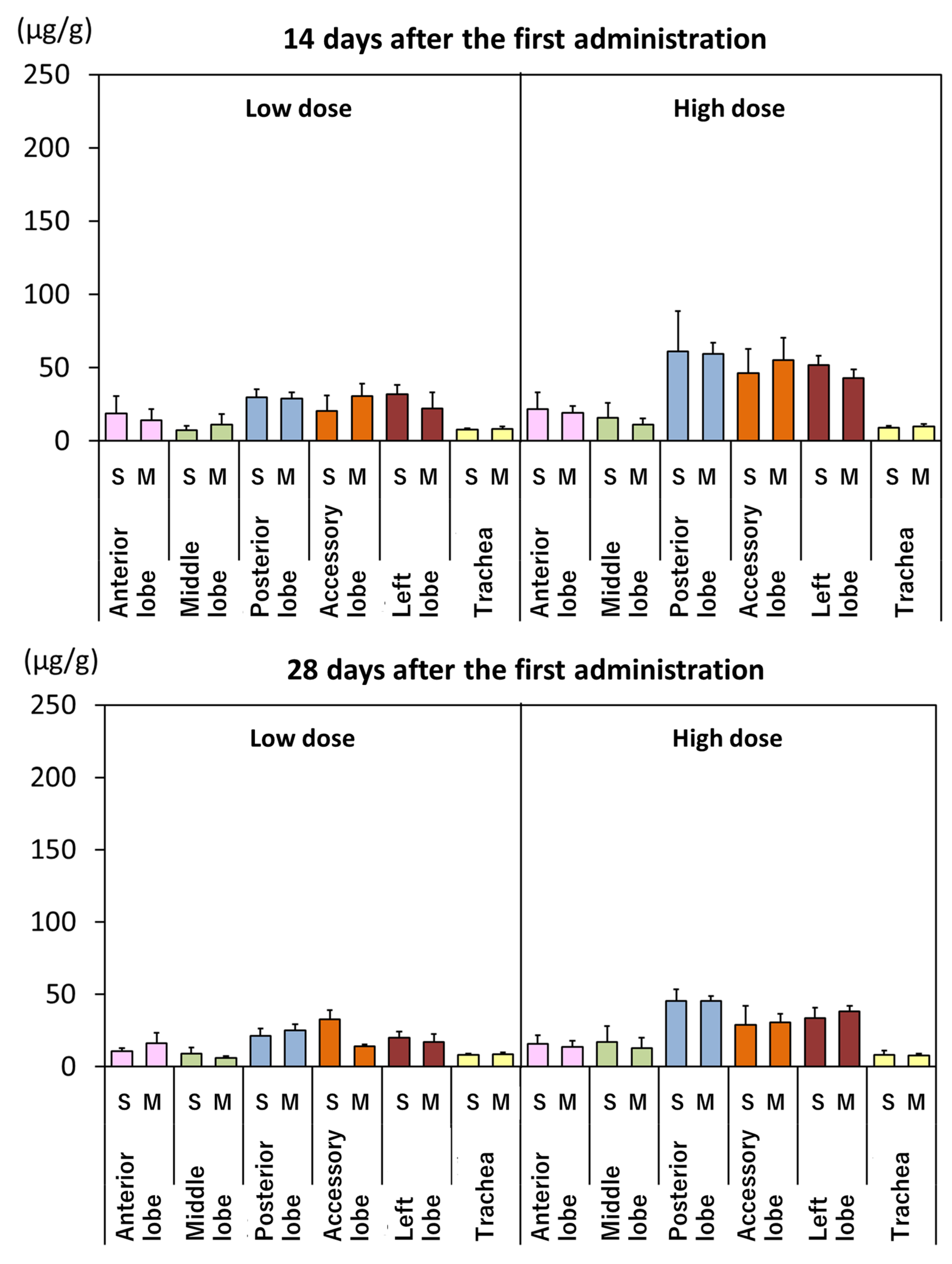 Nanomaterials 14 02019 g009b