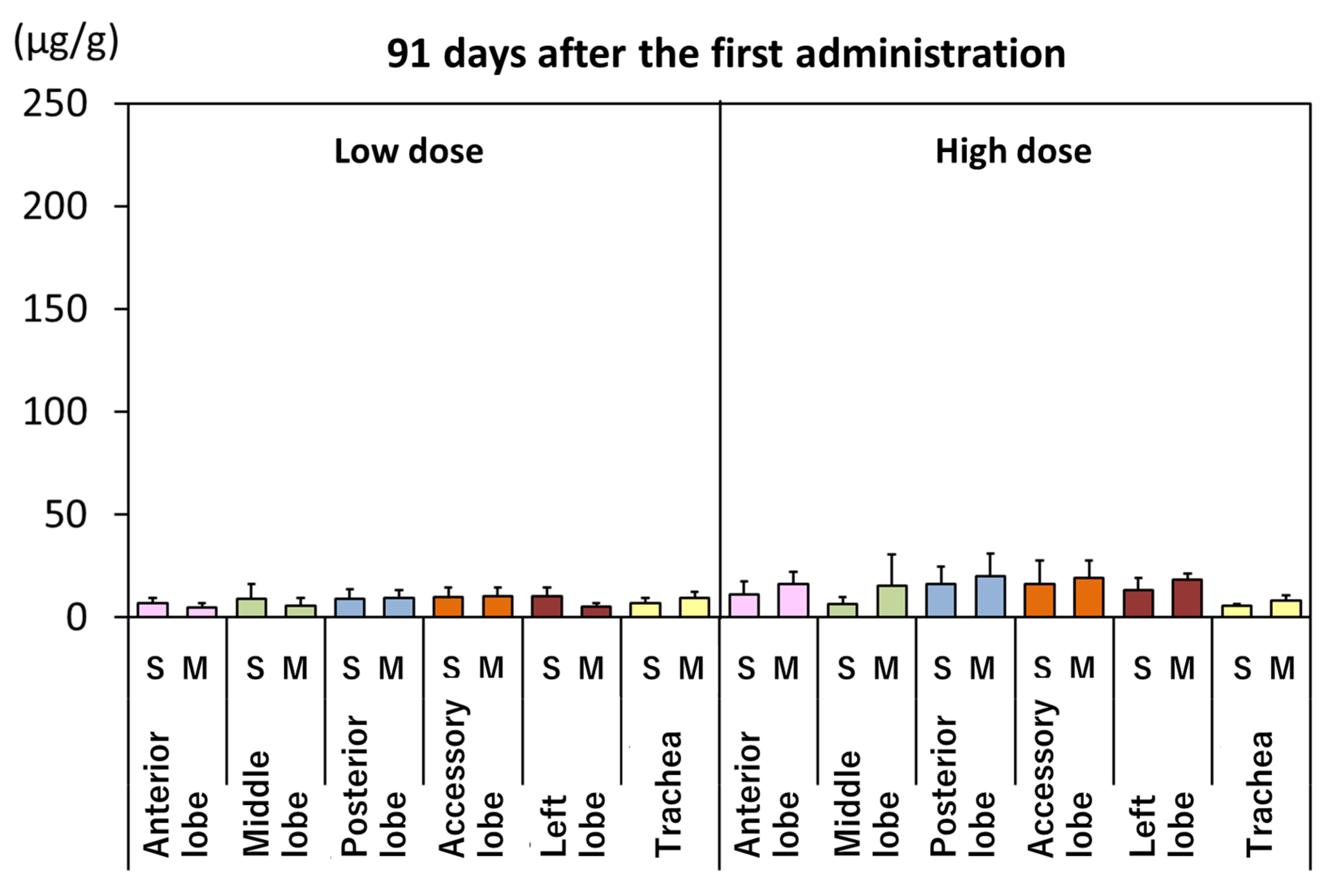Nanomaterials 14 02019 g009c