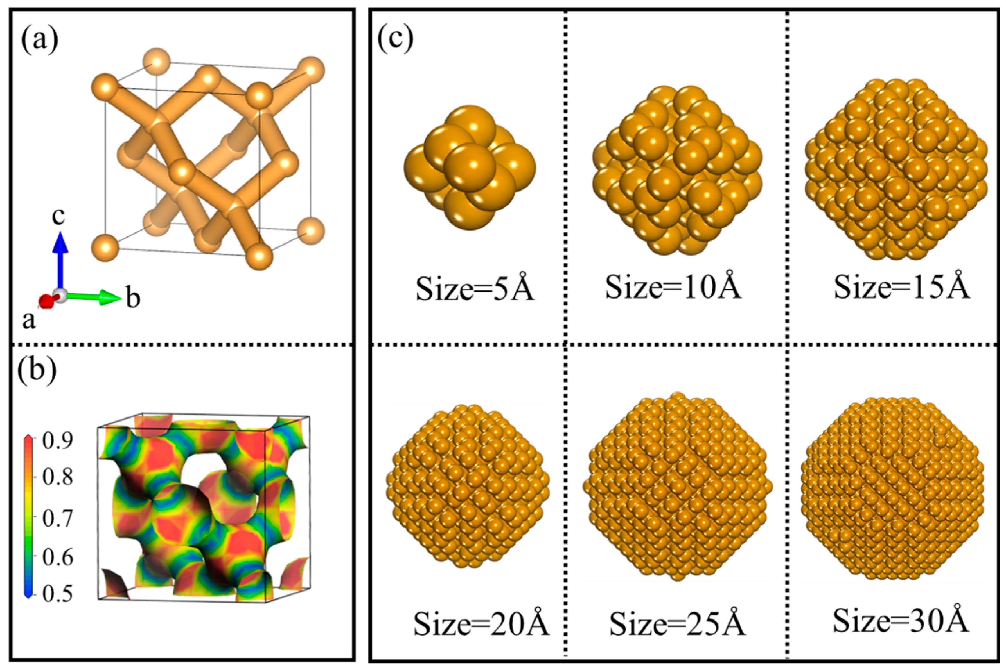 Nanomaterials 14 02024 g002