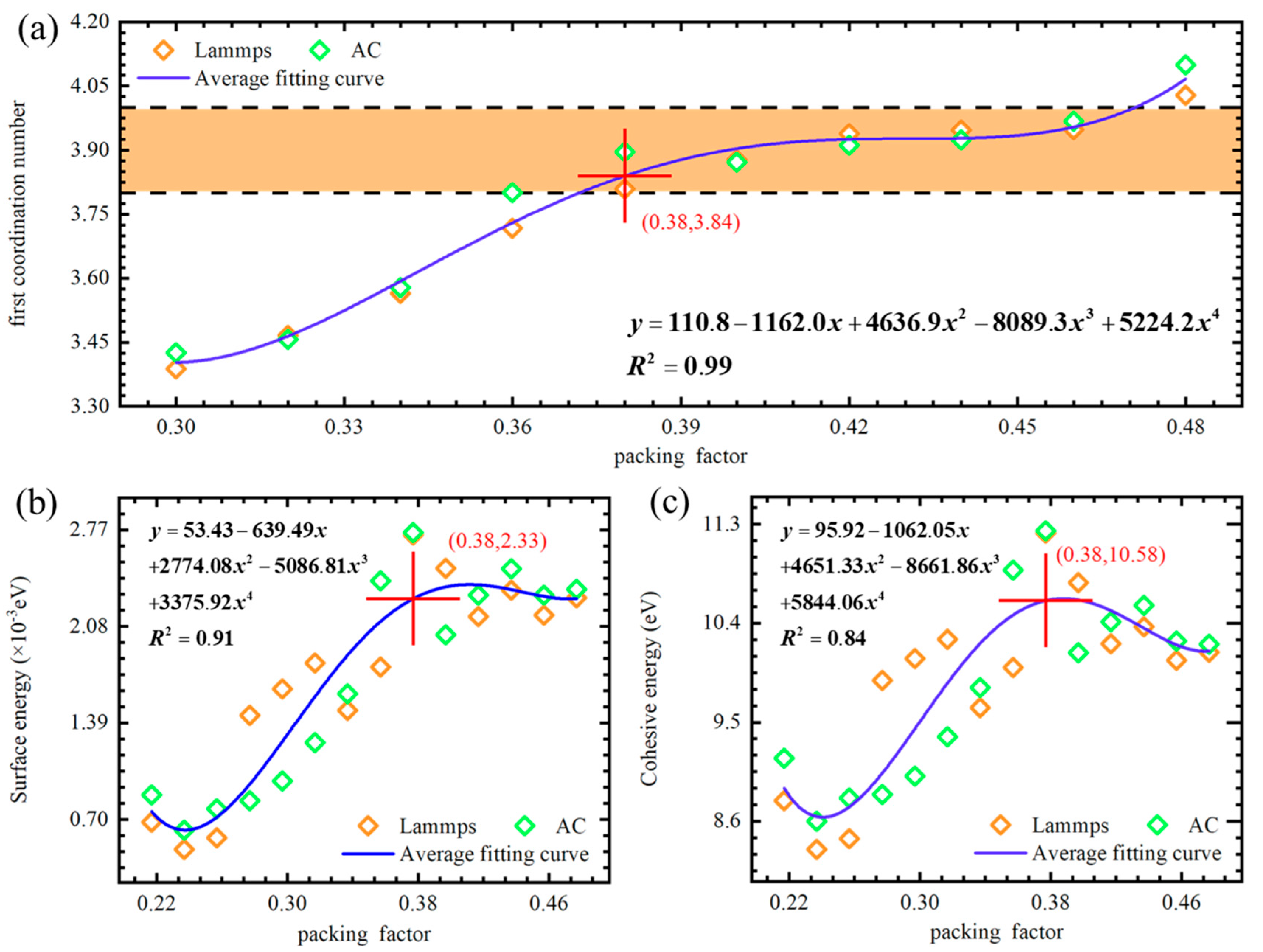 Nanomaterials 14 02024 g006