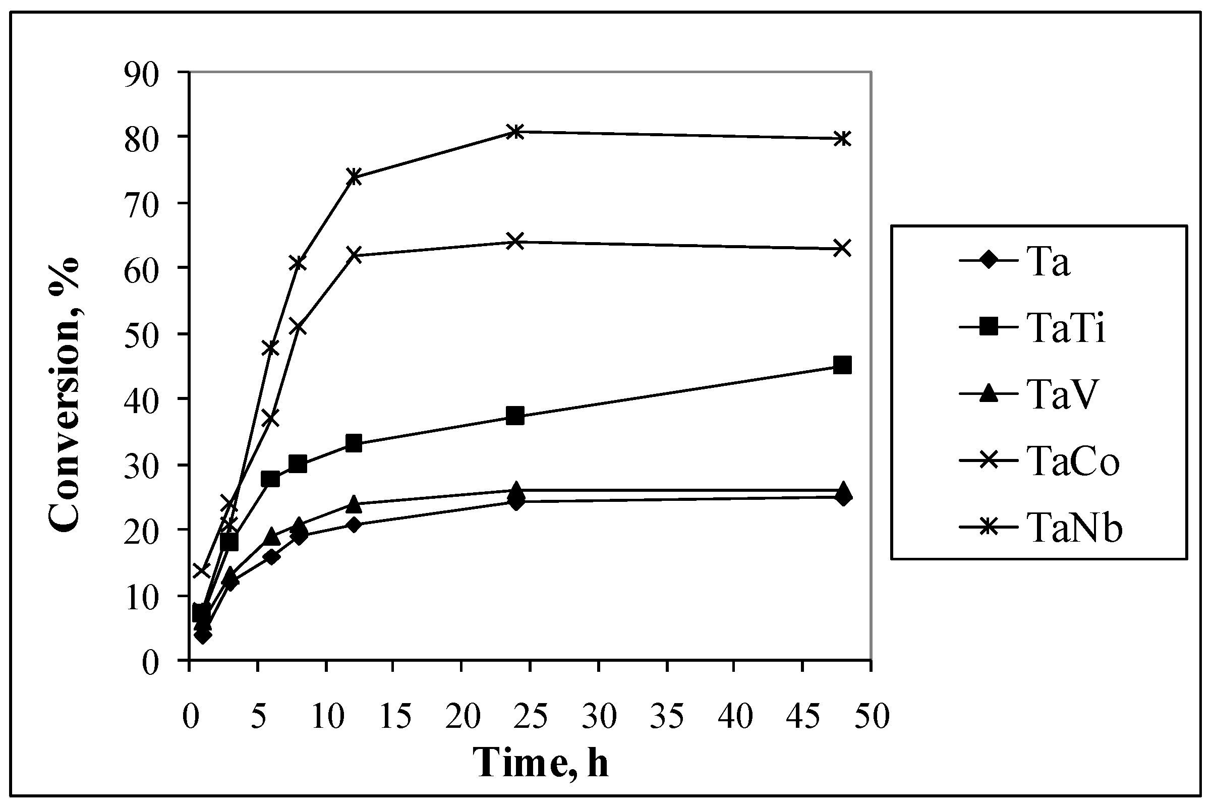 Nanomaterials 14 02025 g012