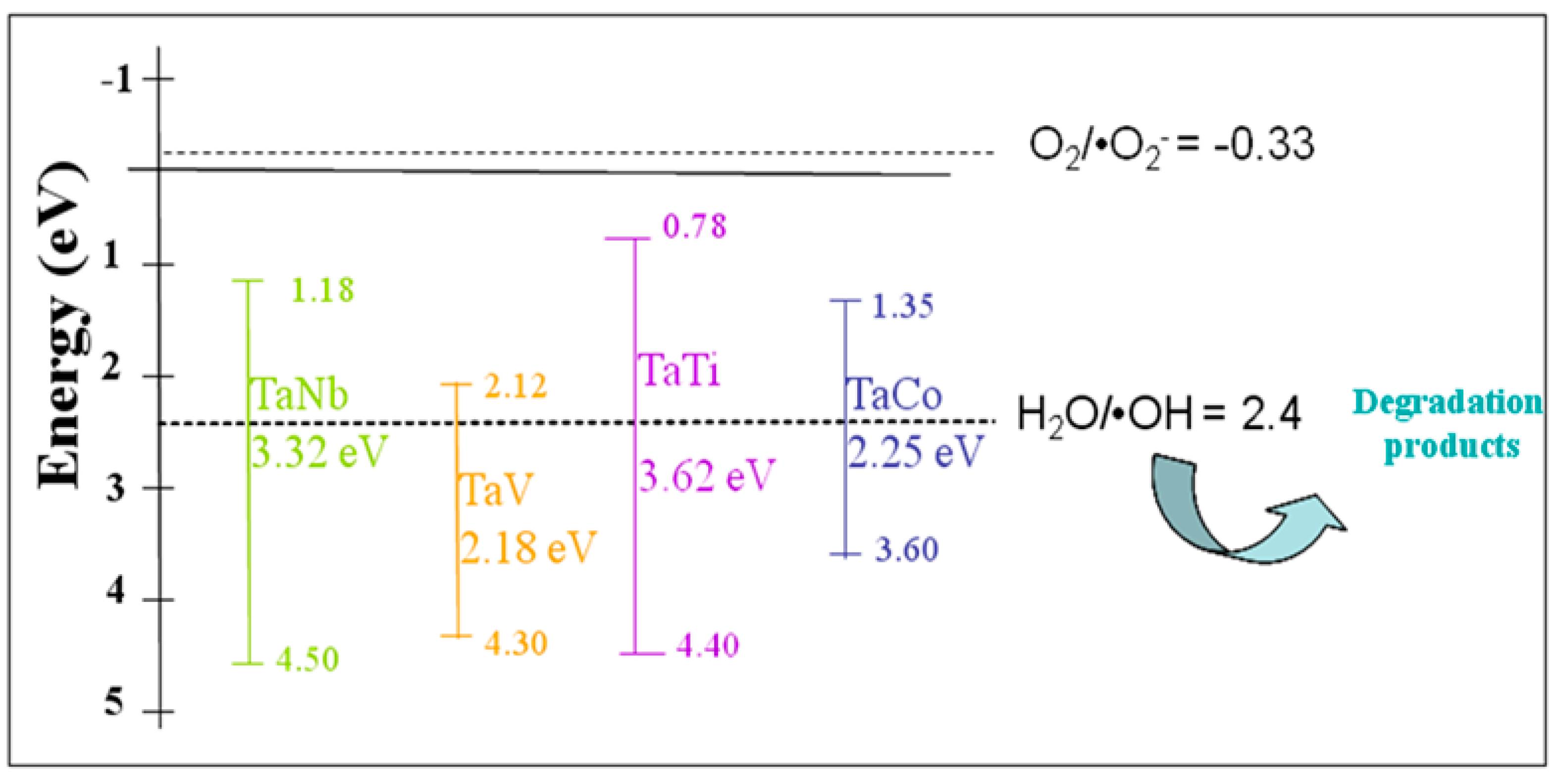 Nanomaterials 14 02025 g014