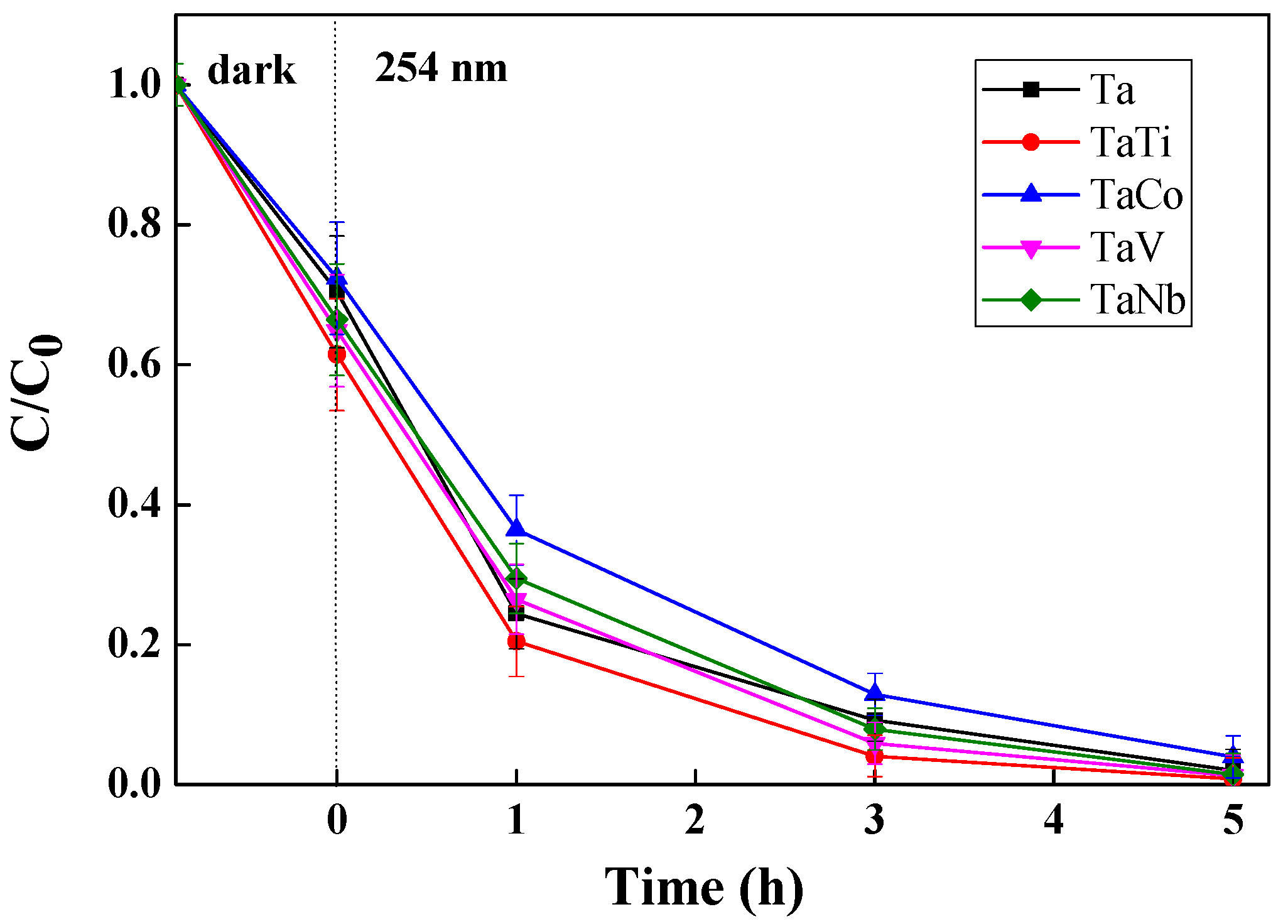 Nanomaterials 14 02025 g016