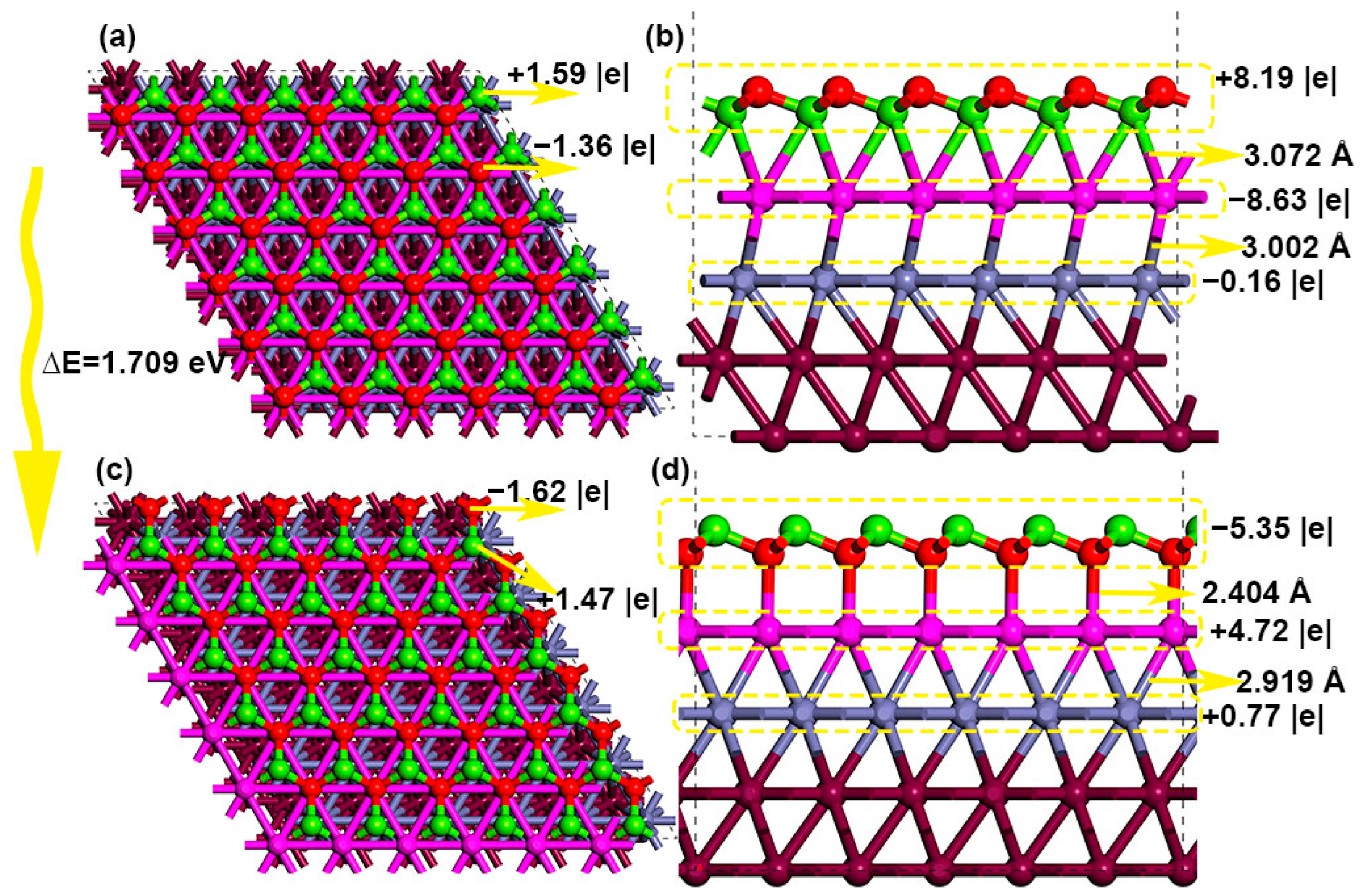 Nanomaterials 14 02027 g002