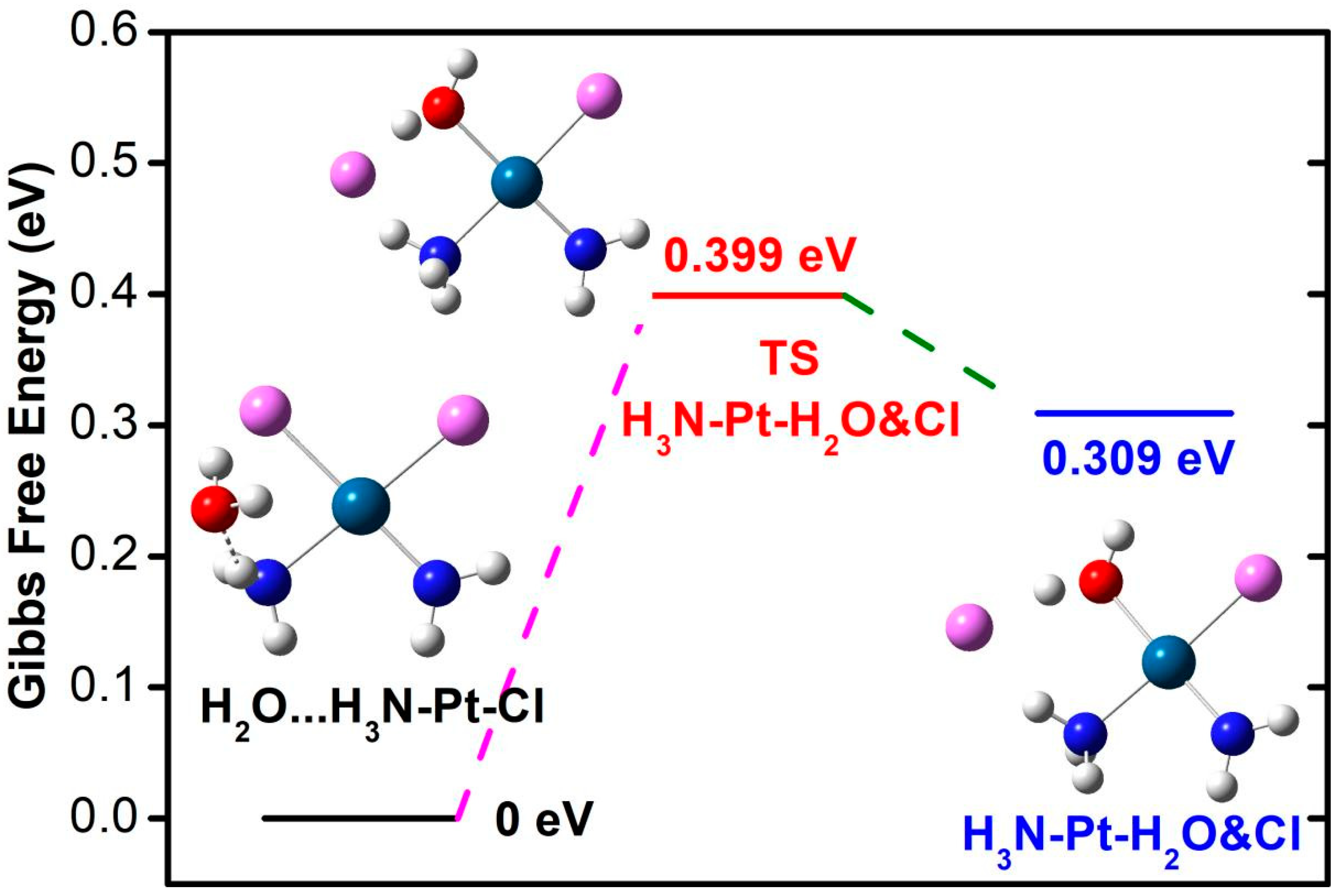 Nanomaterials 14 02027 g010