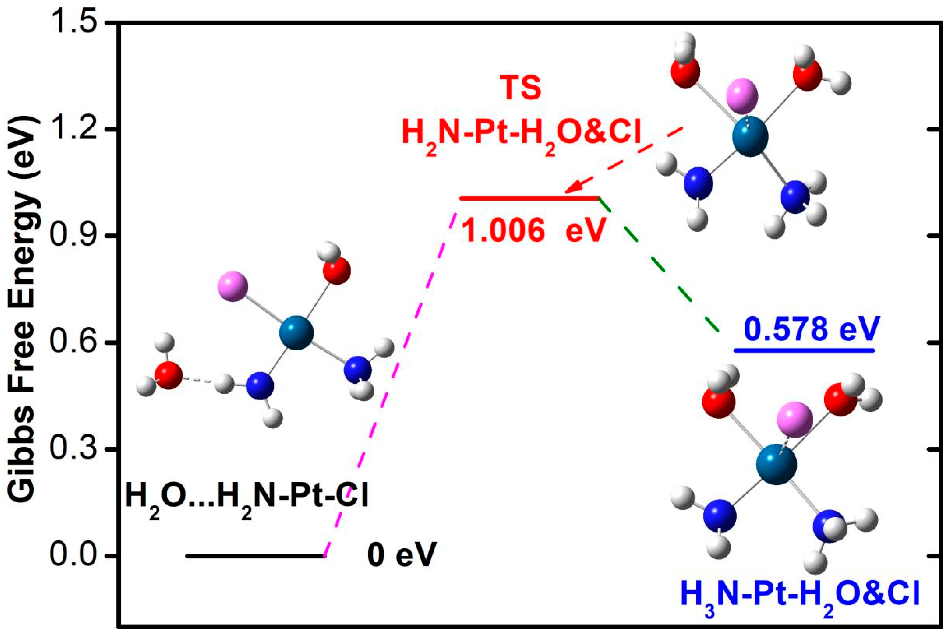 Nanomaterials 14 02027 g011