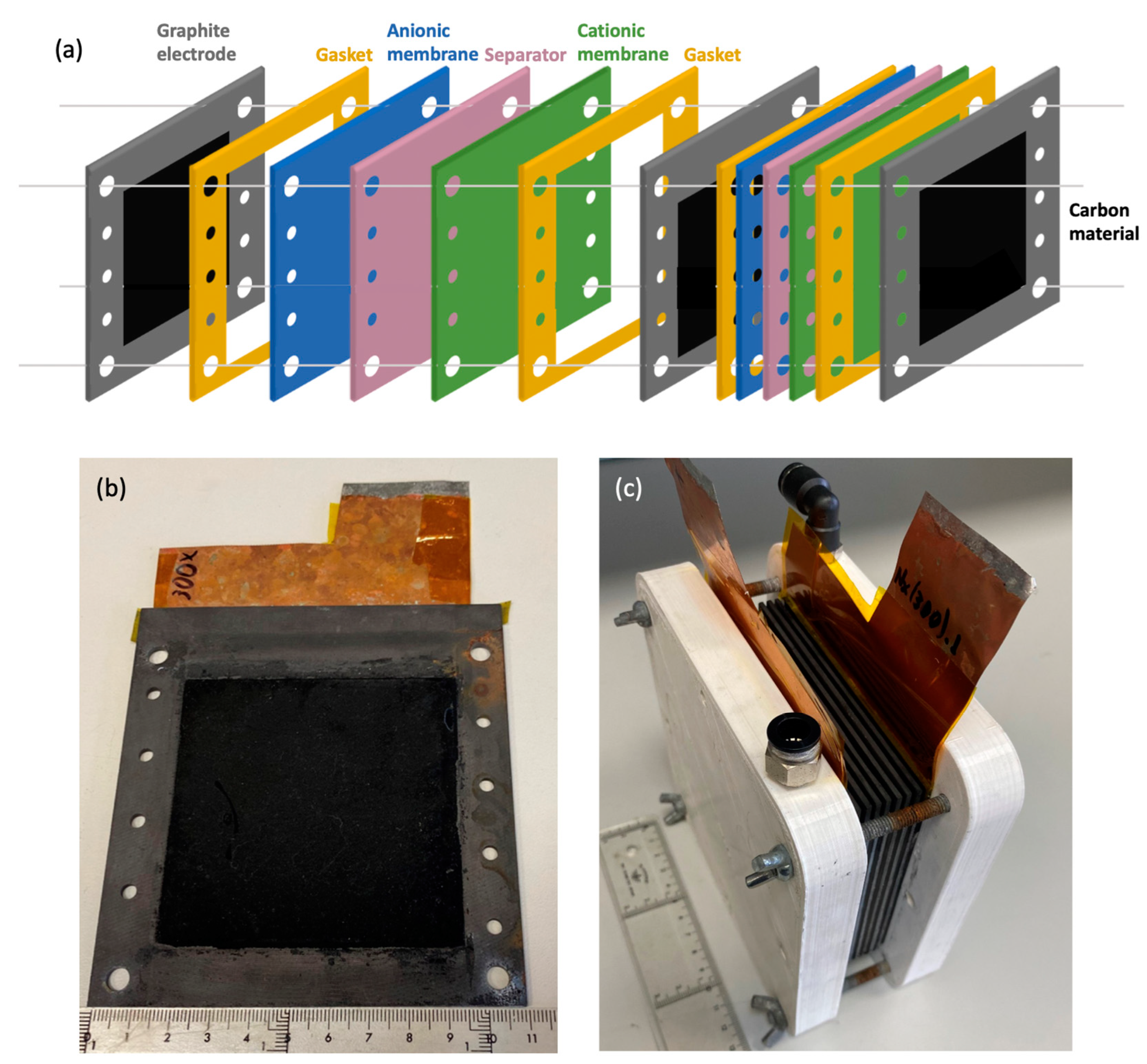 Nanomaterials 14 02031 g004