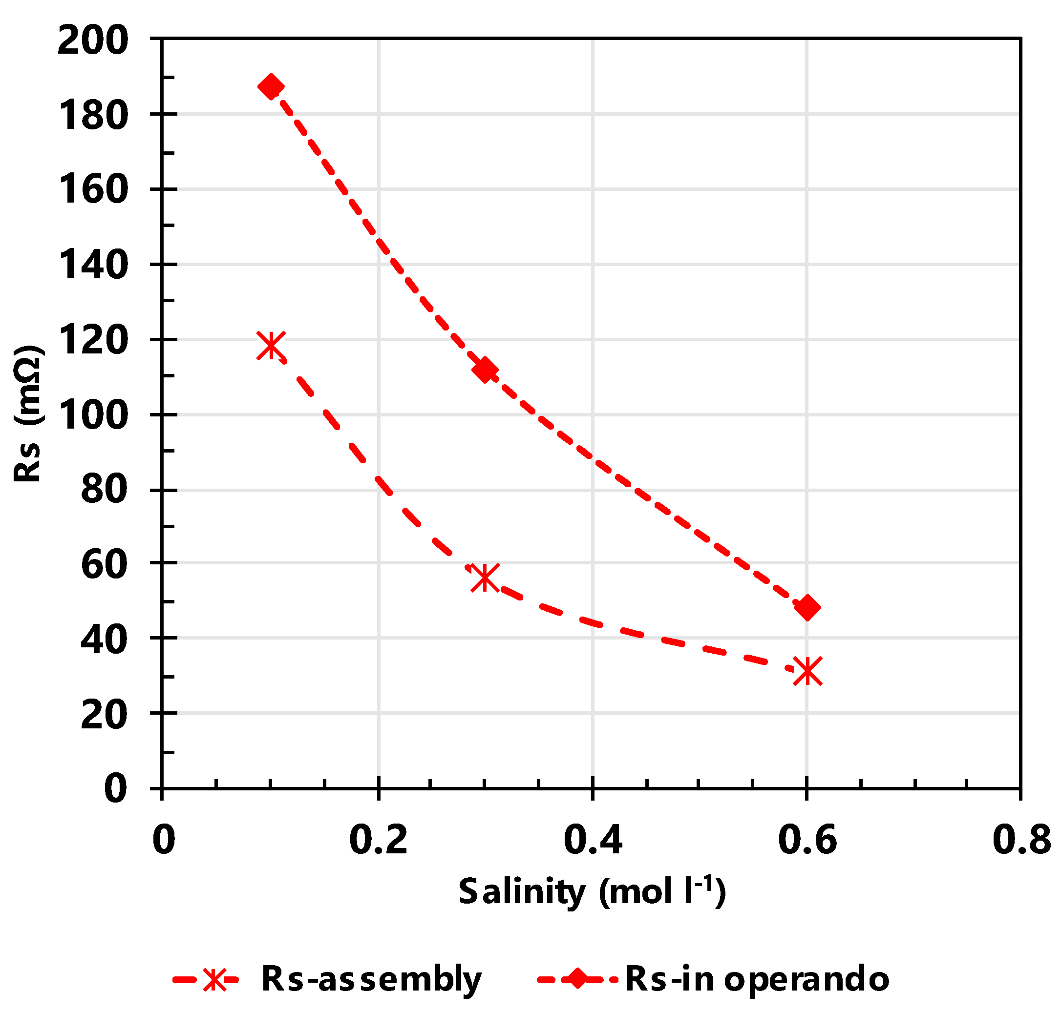 Nanomaterials 14 02031 g005