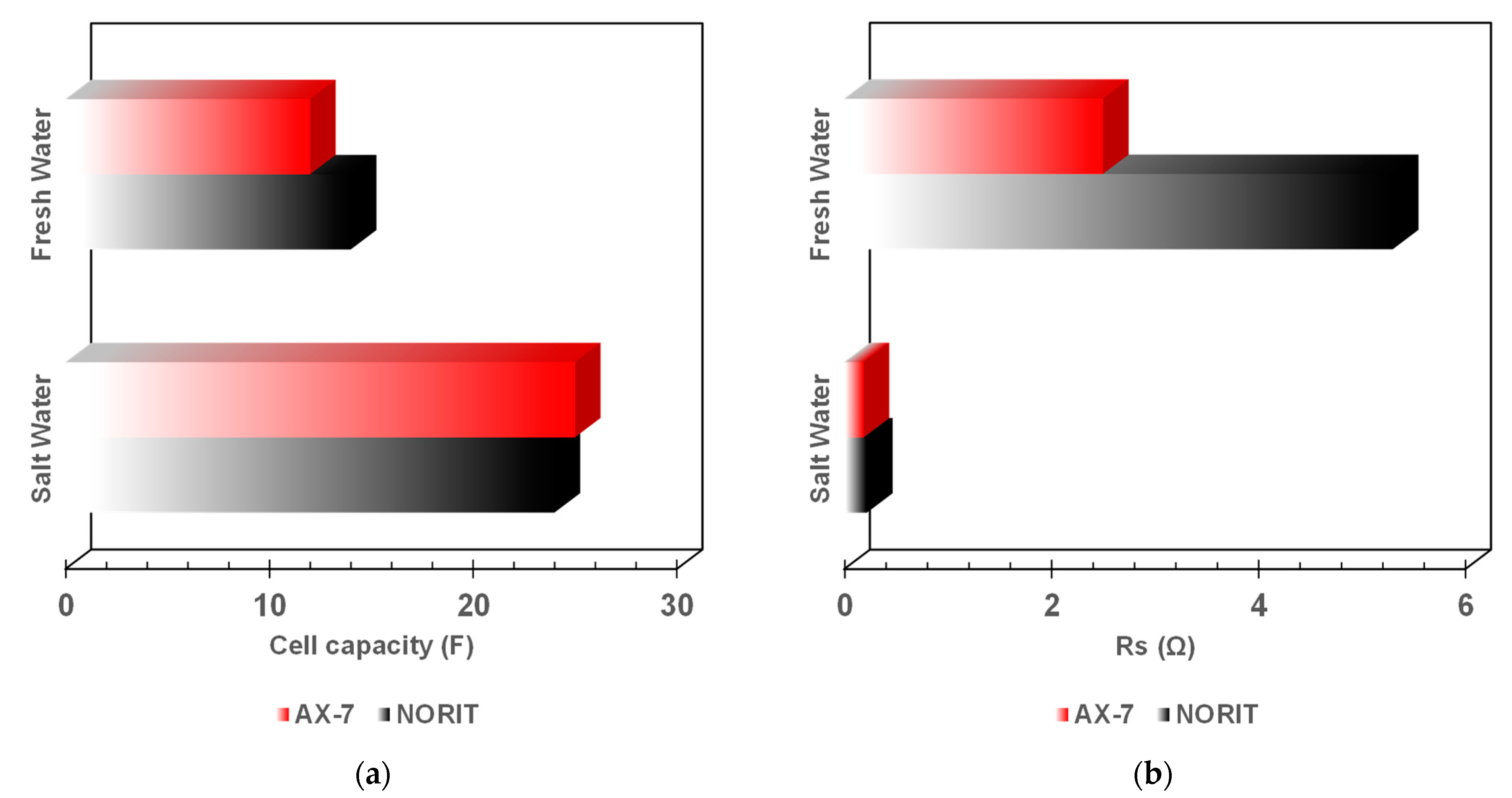 Nanomaterials 14 02031 g006