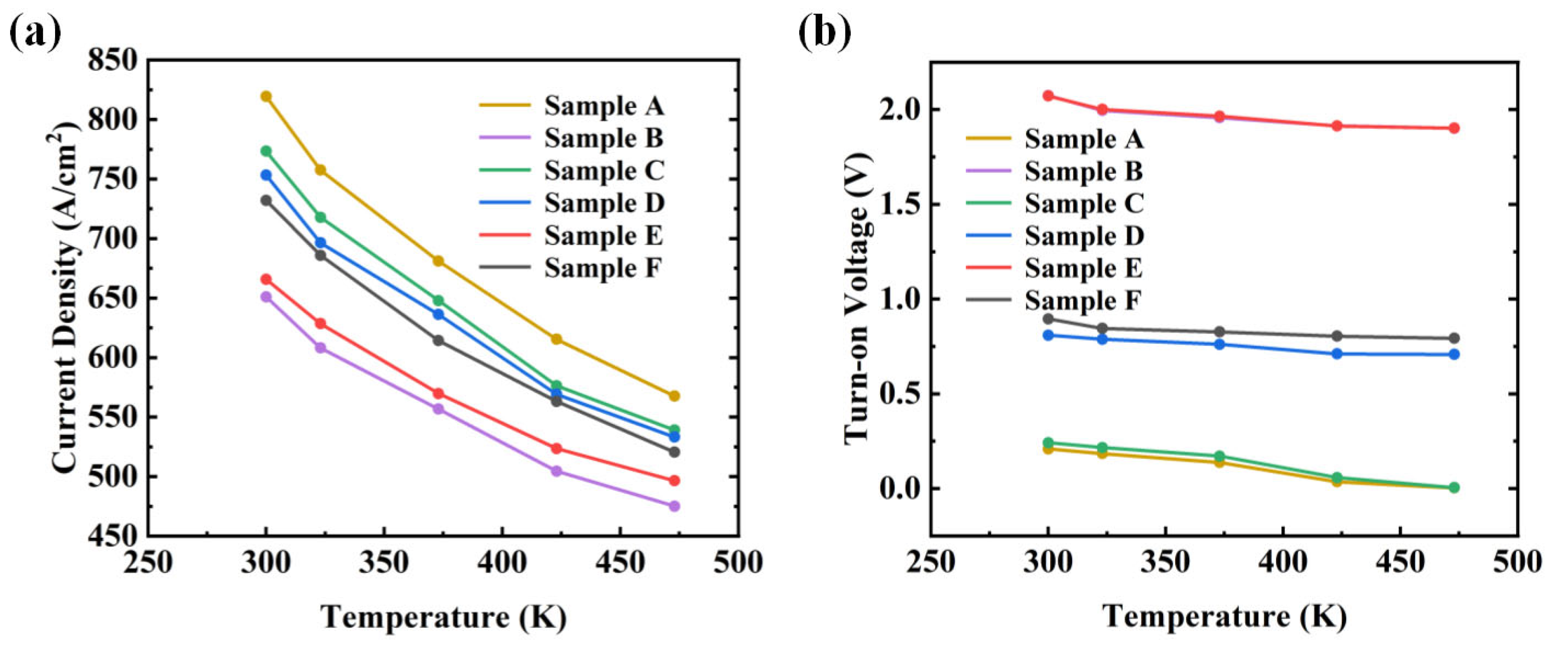 Nanomaterials 14 02035 g005