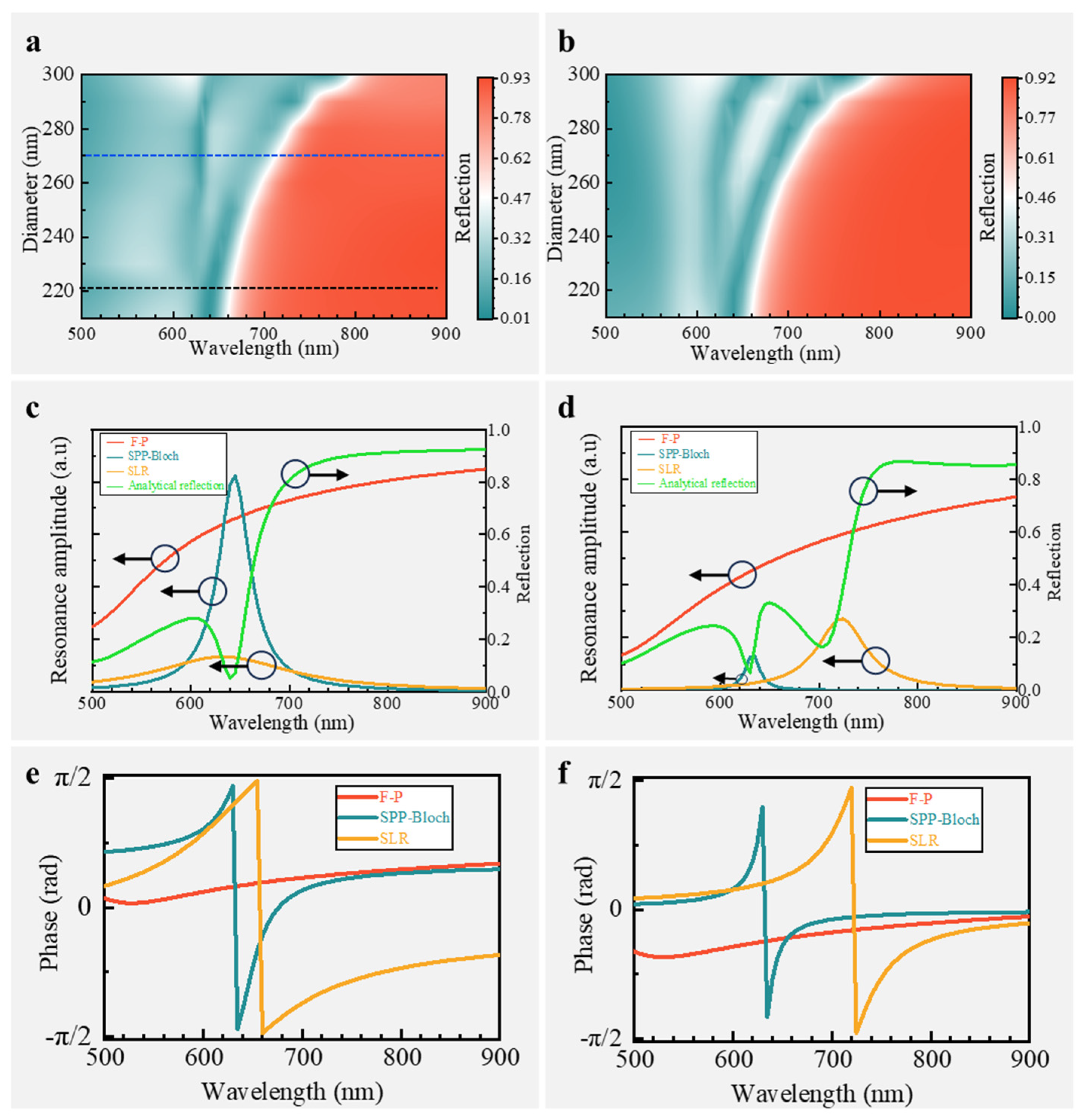 Nanomaterials 14 02036 g004