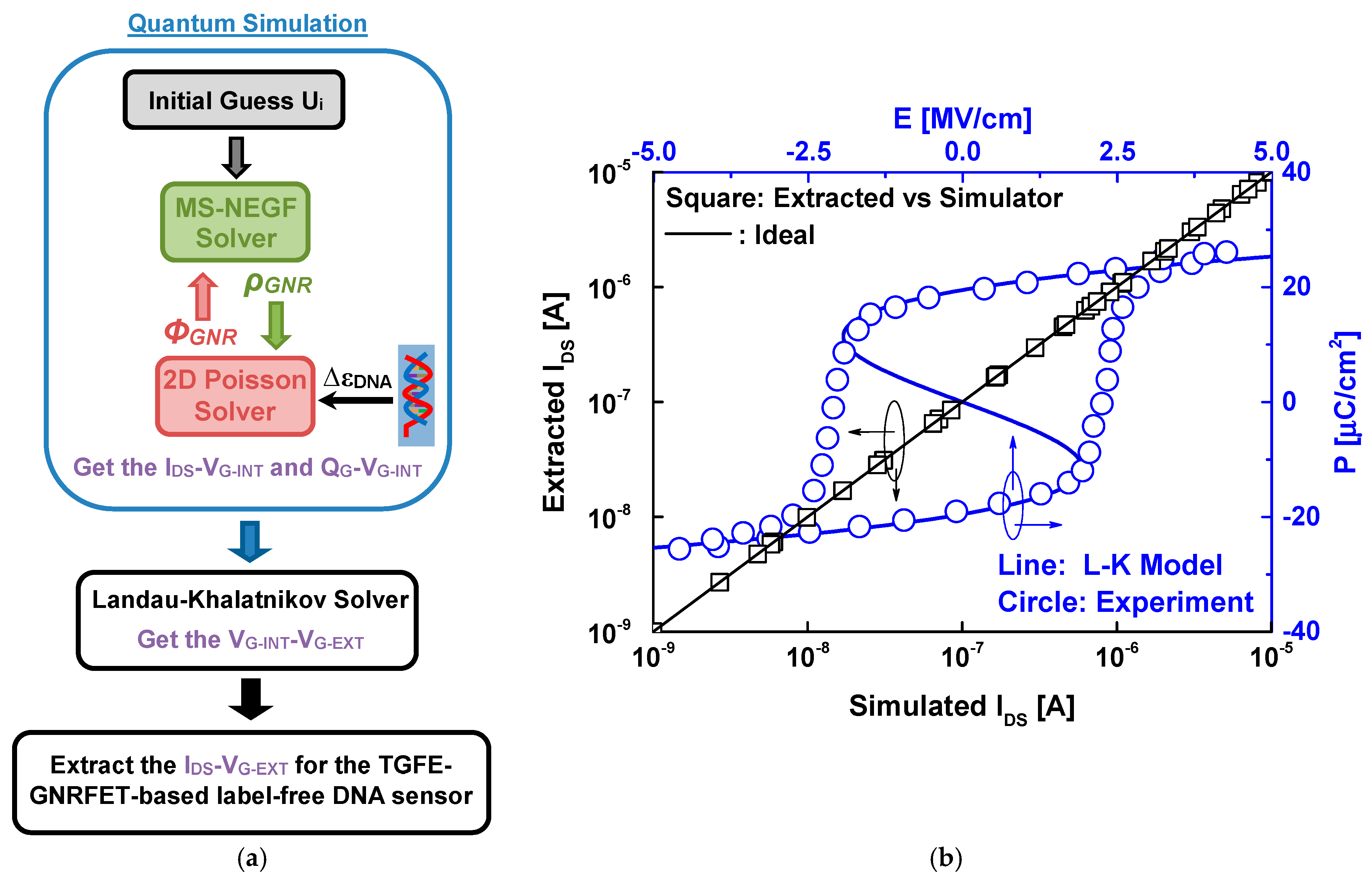 Nanomaterials 14 02038 g002