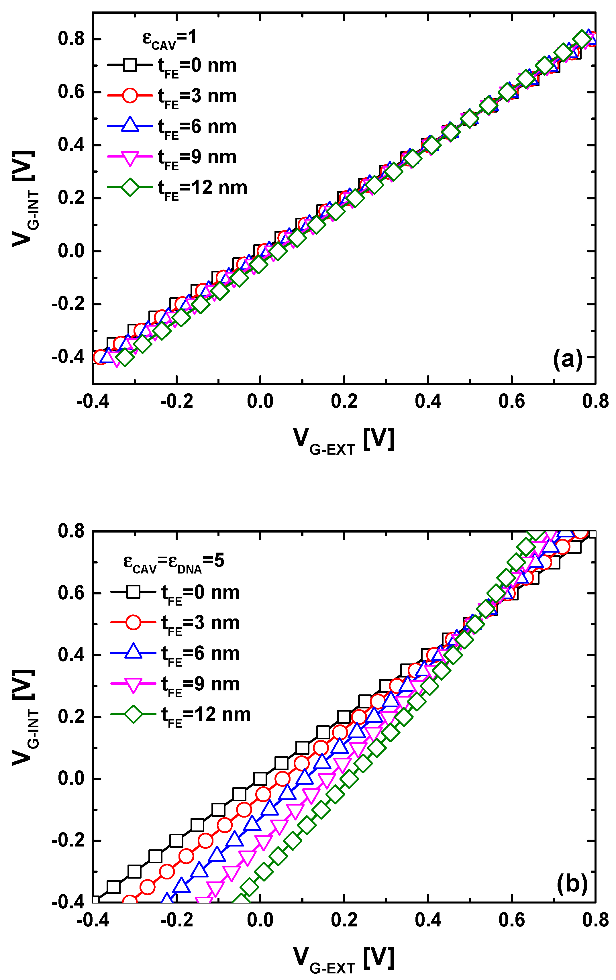 Nanomaterials 14 02038 g004