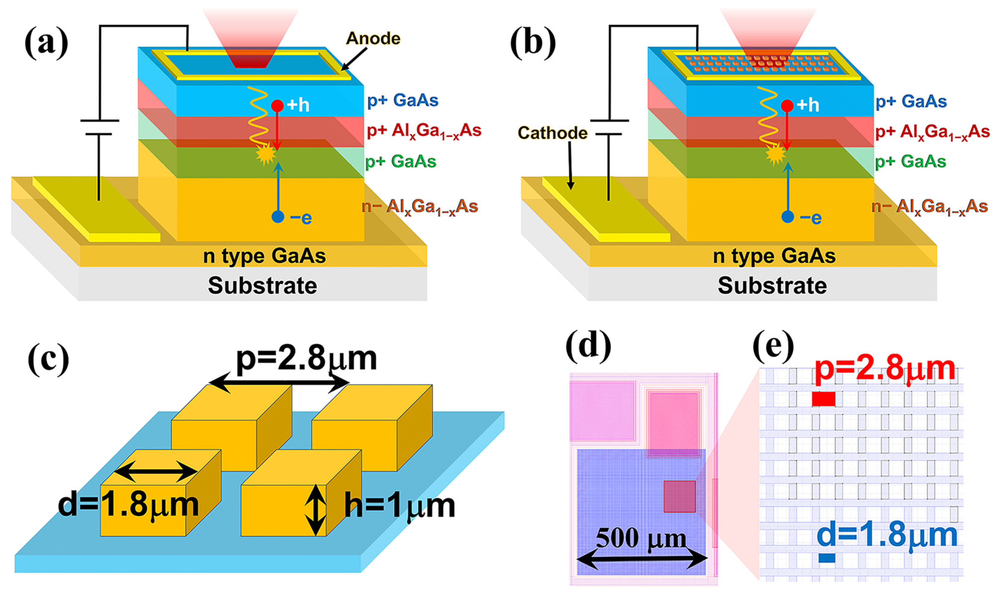 Nanomaterials 14 02039 g001