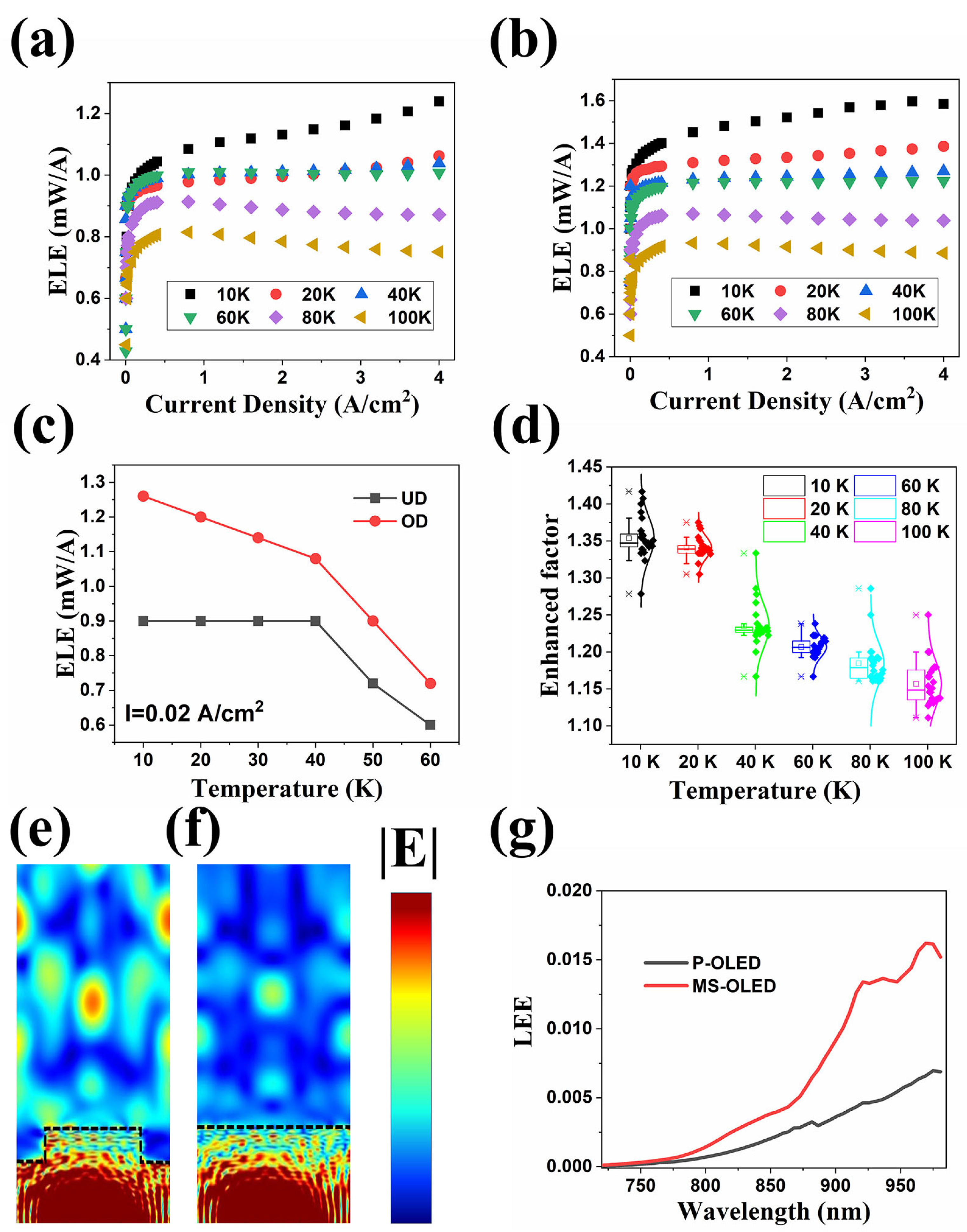 Nanomaterials 14 02039 g003