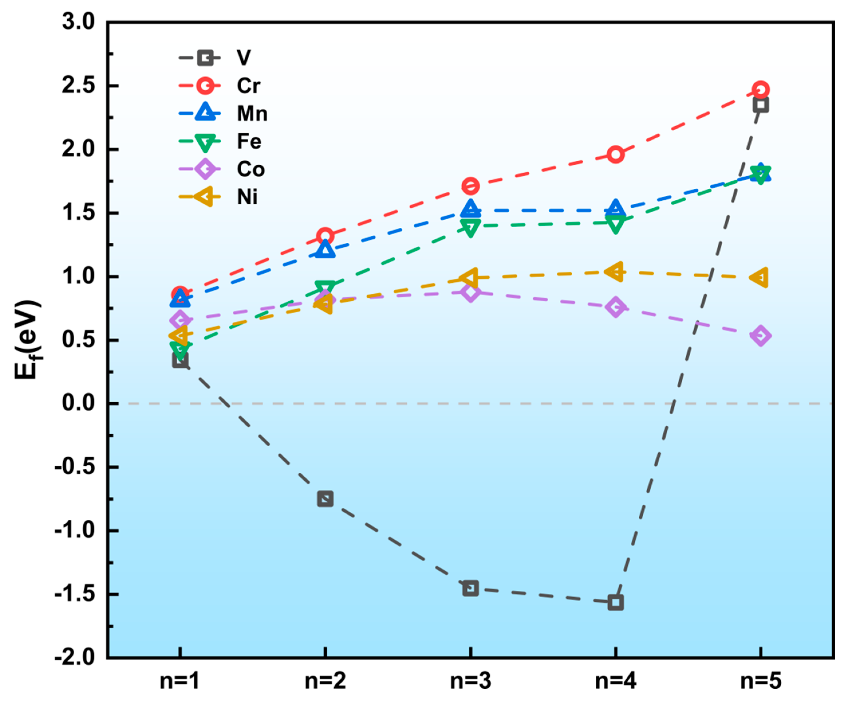 Nanomaterials 14 02043 g004