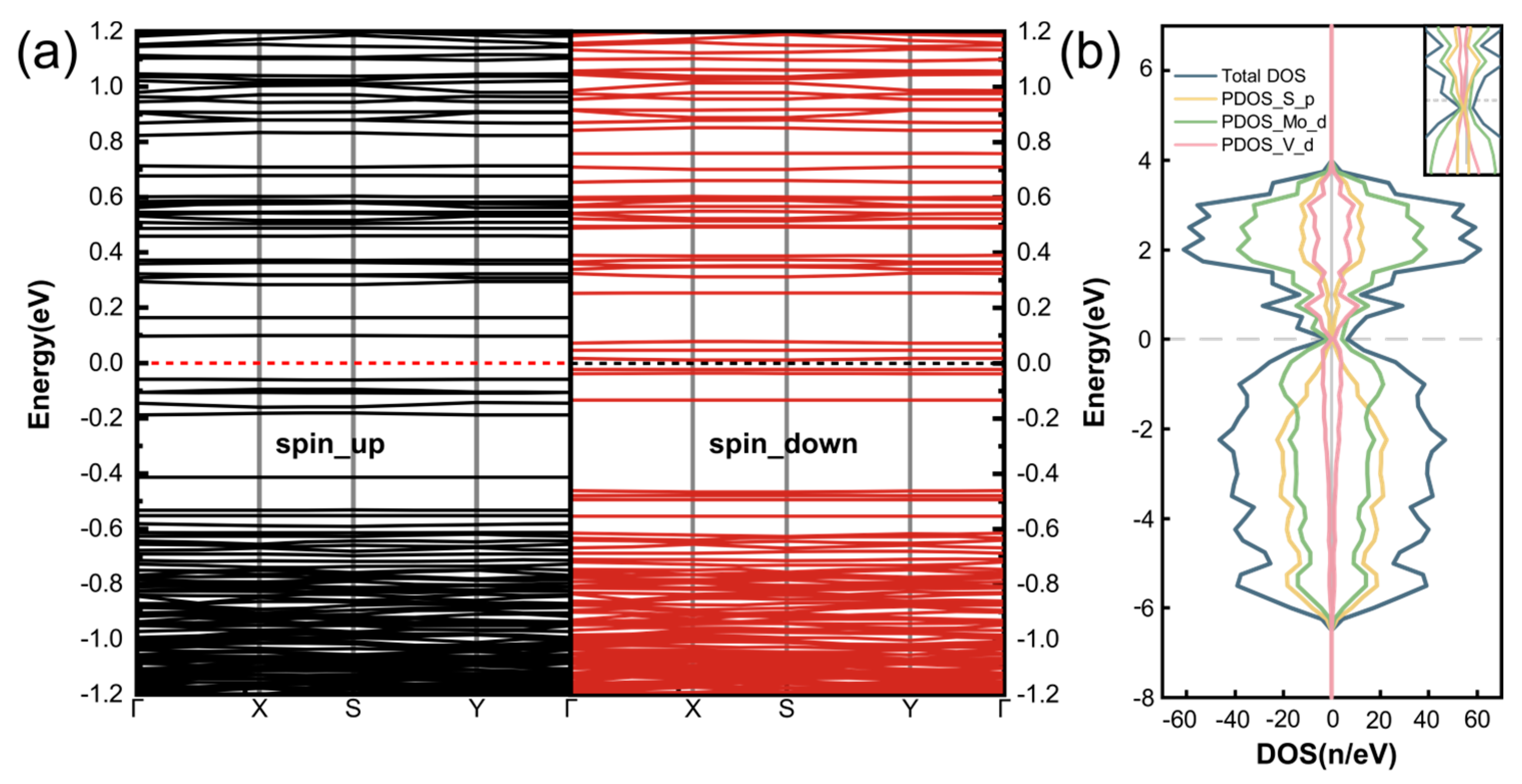 Nanomaterials 14 02043 g005