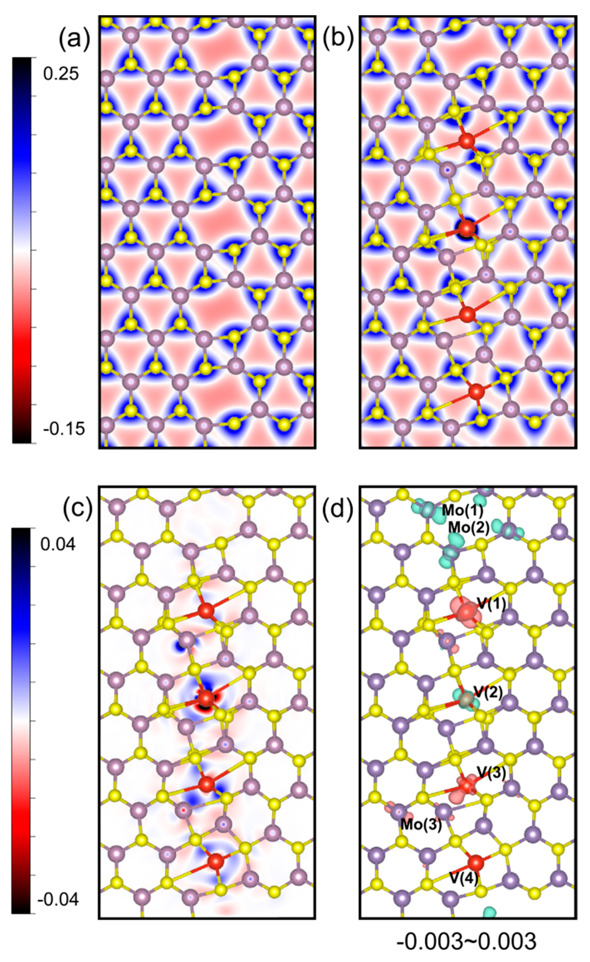 Nanomaterials 14 02043 g006