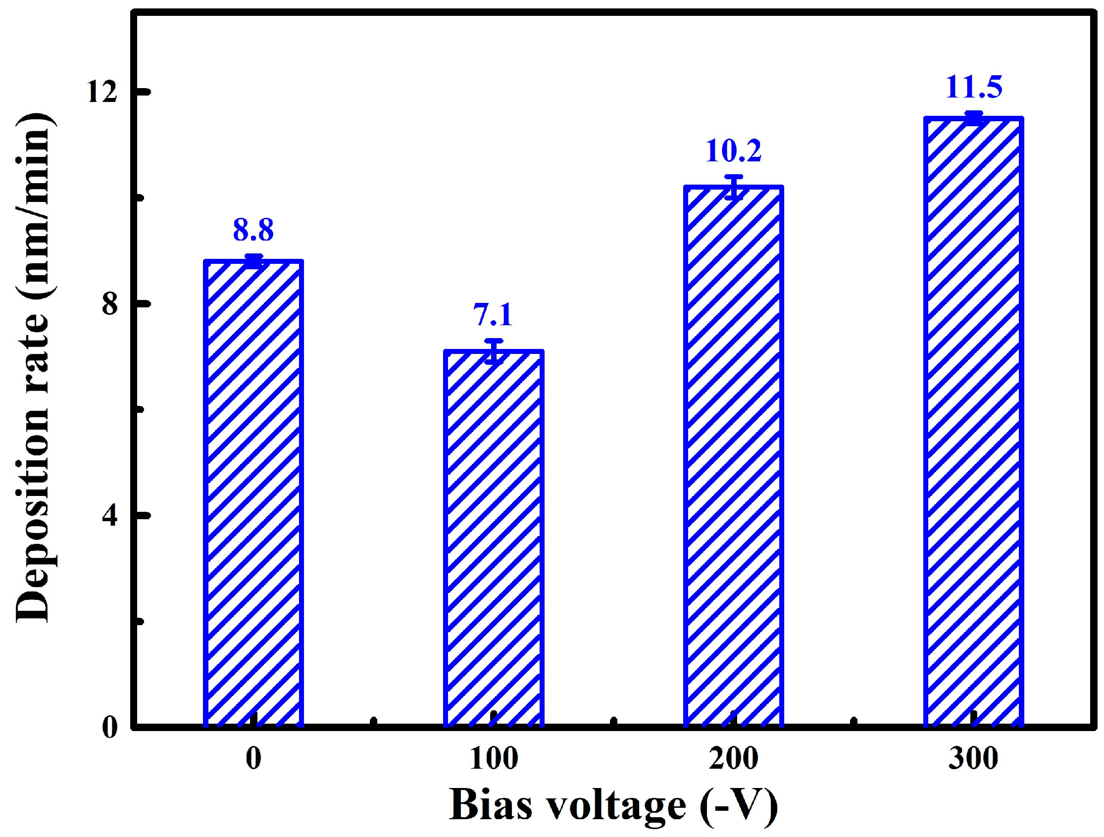 Nanomaterials 14 02050 g003