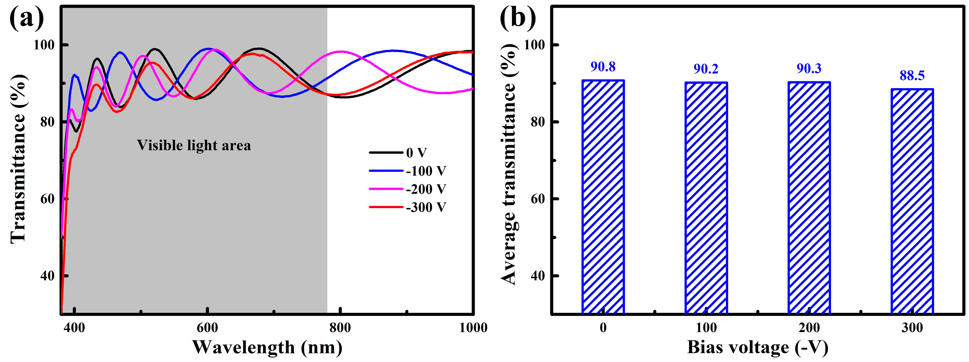 Nanomaterials 14 02050 g005